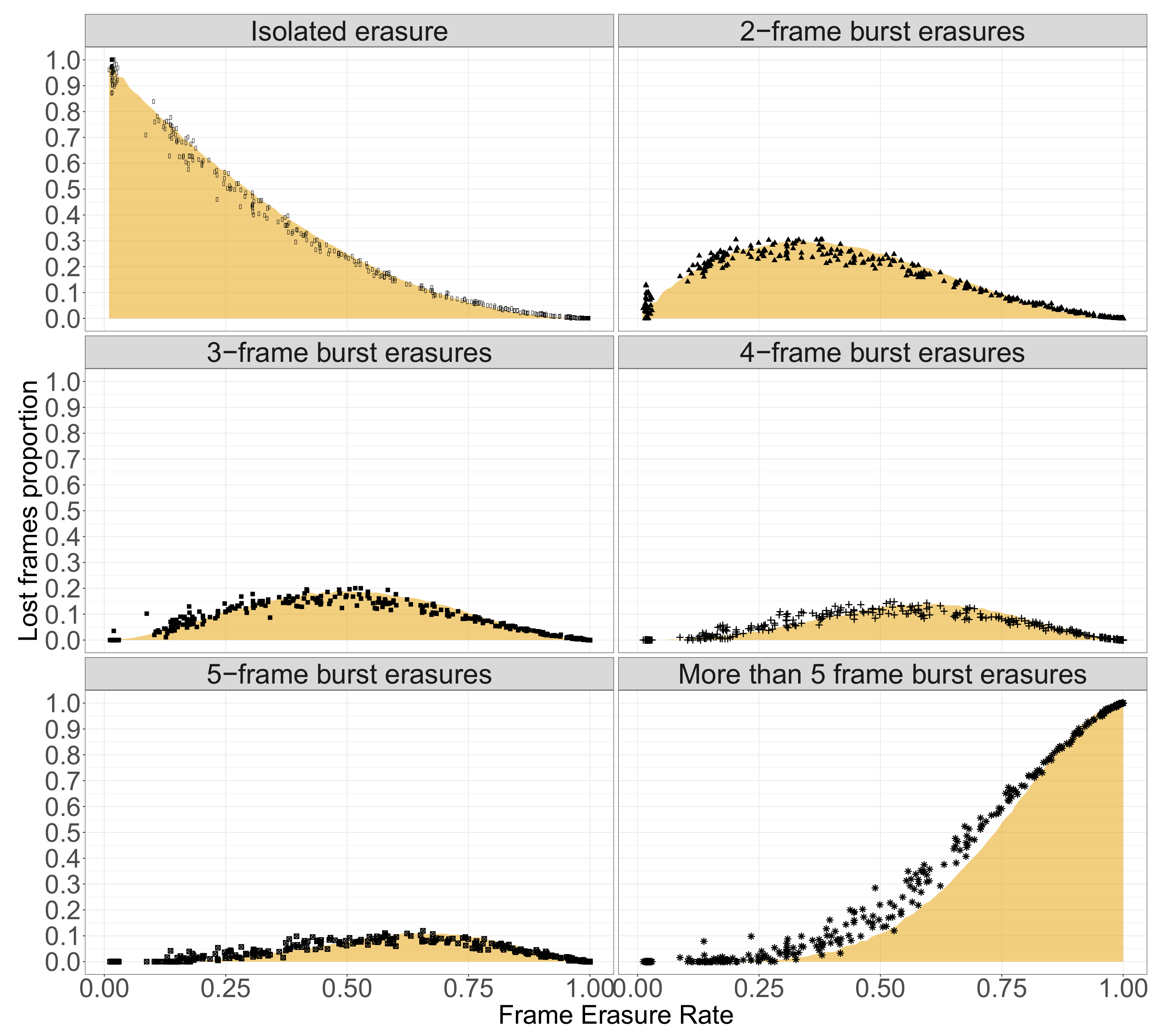 Computers 10 00044 g011