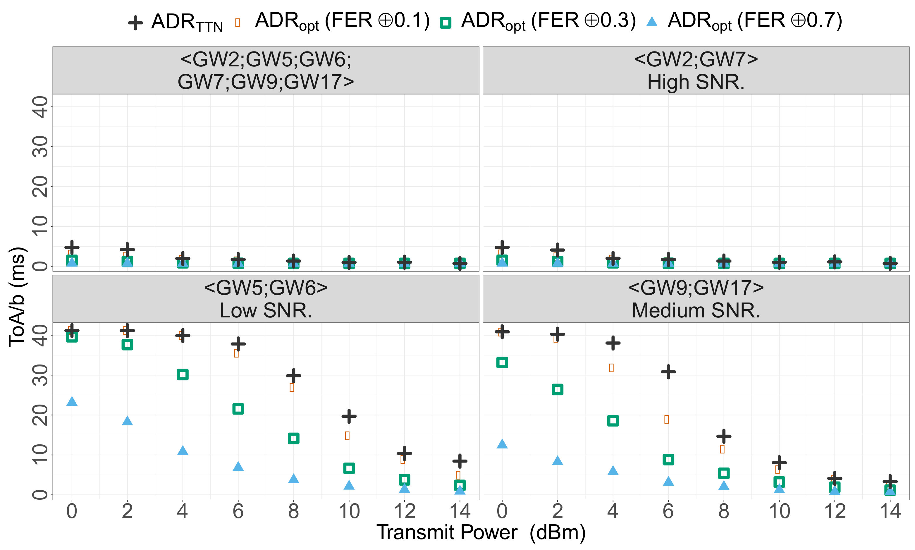 Computers 10 00044 g015