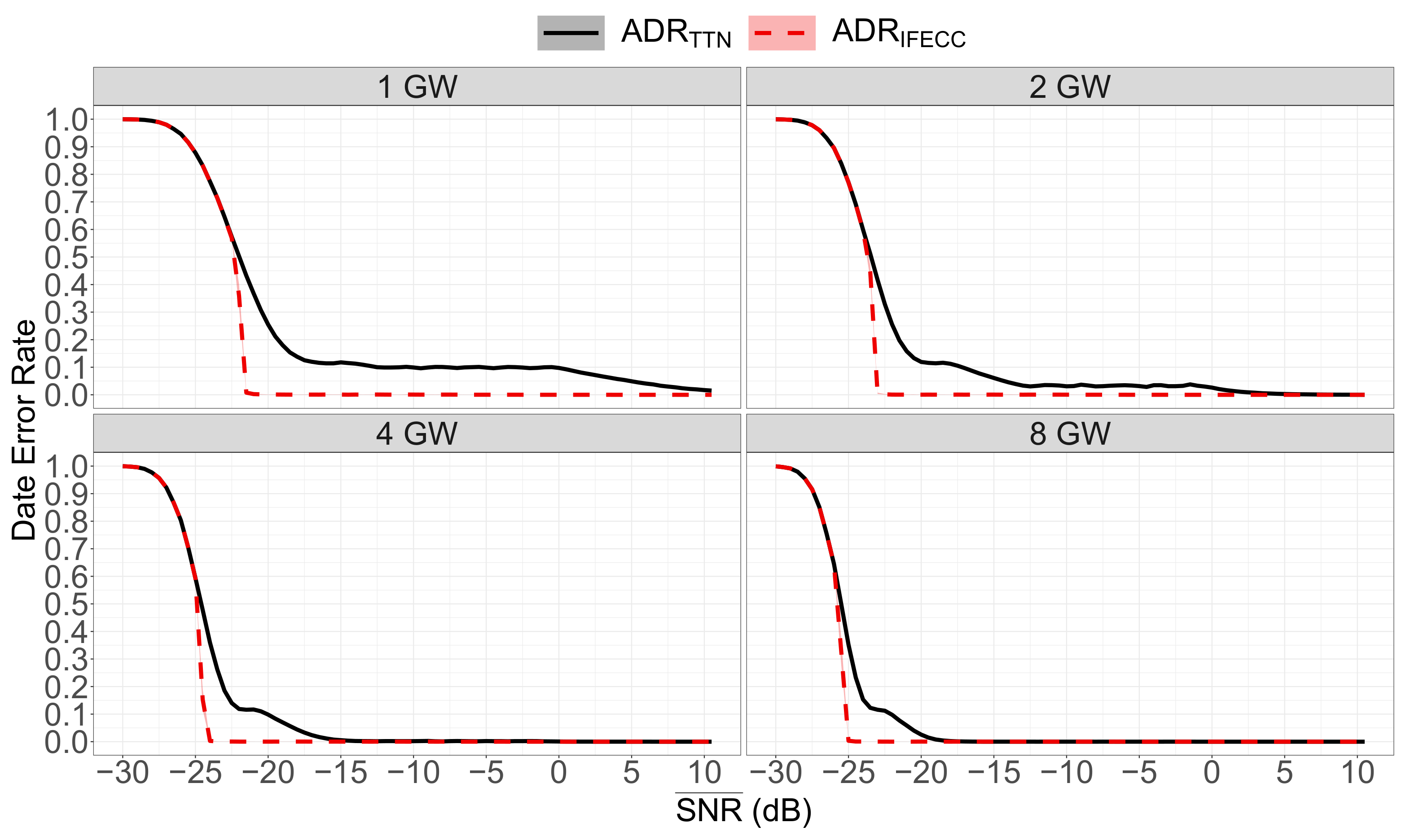 Computers 10 00044 g017