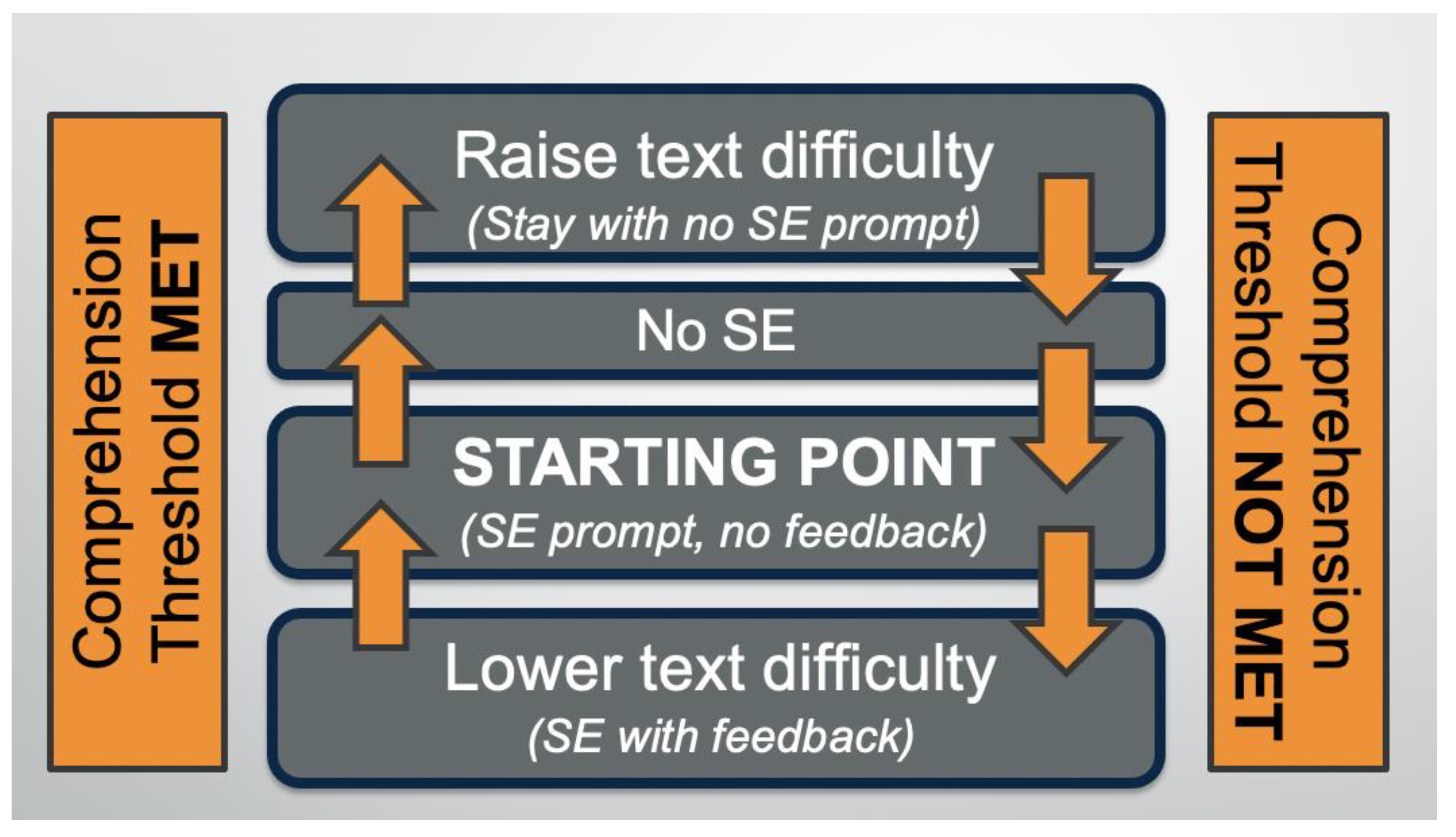 Computers 10 00048 g004 Computers 10 00048 g004