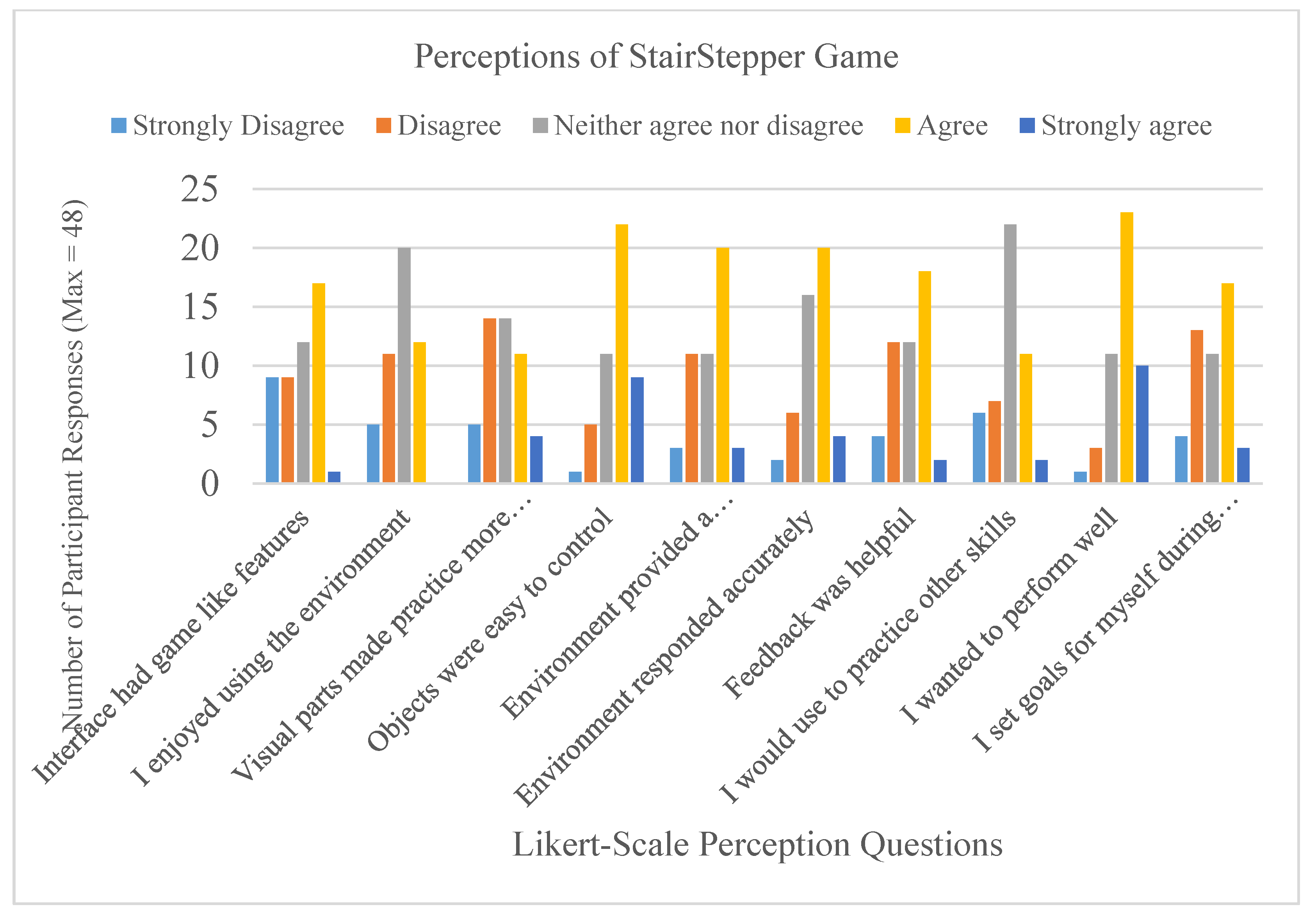 Computers 10 00048 g005 Computers 10 00048 g005