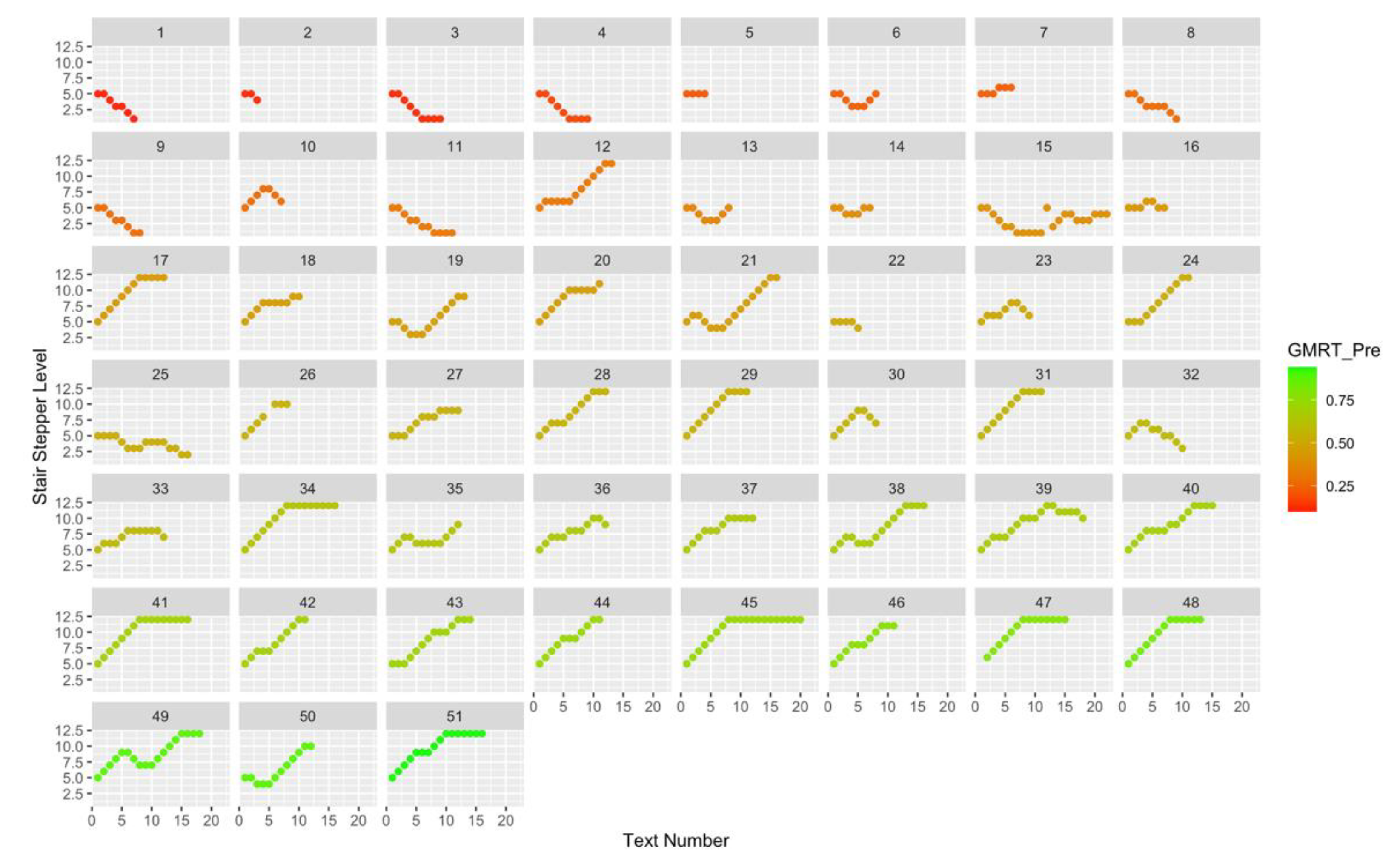 Computers 10 00048 g006 Computers 10 00048 g006