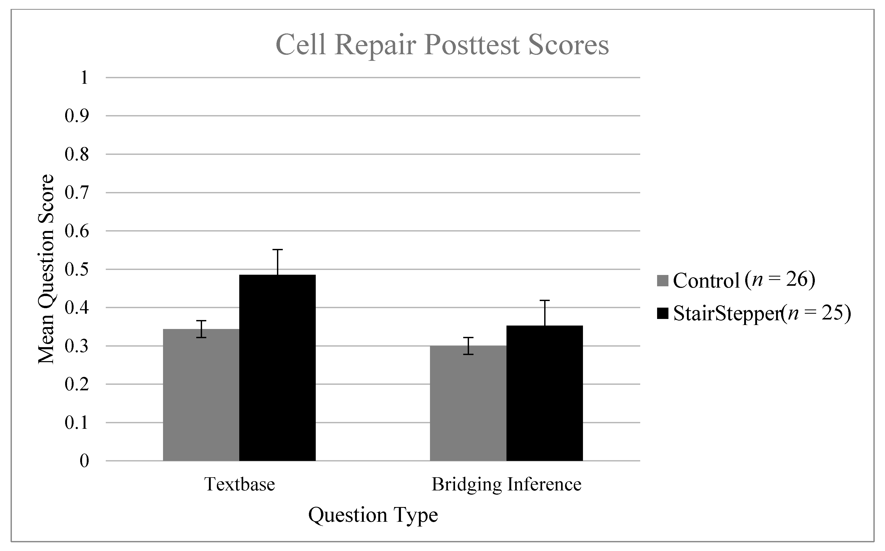 Computers 10 00048 g008 Computers 10 00048 g008