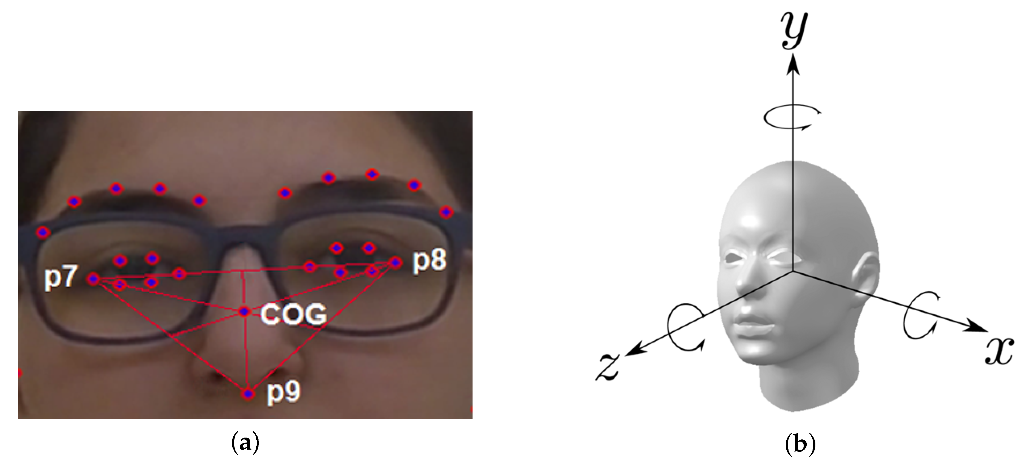 Computers 10 00051 g004