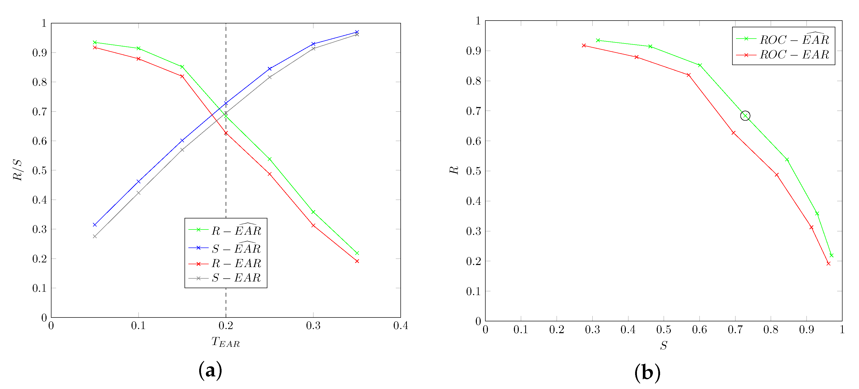 Computers 10 00051 g008