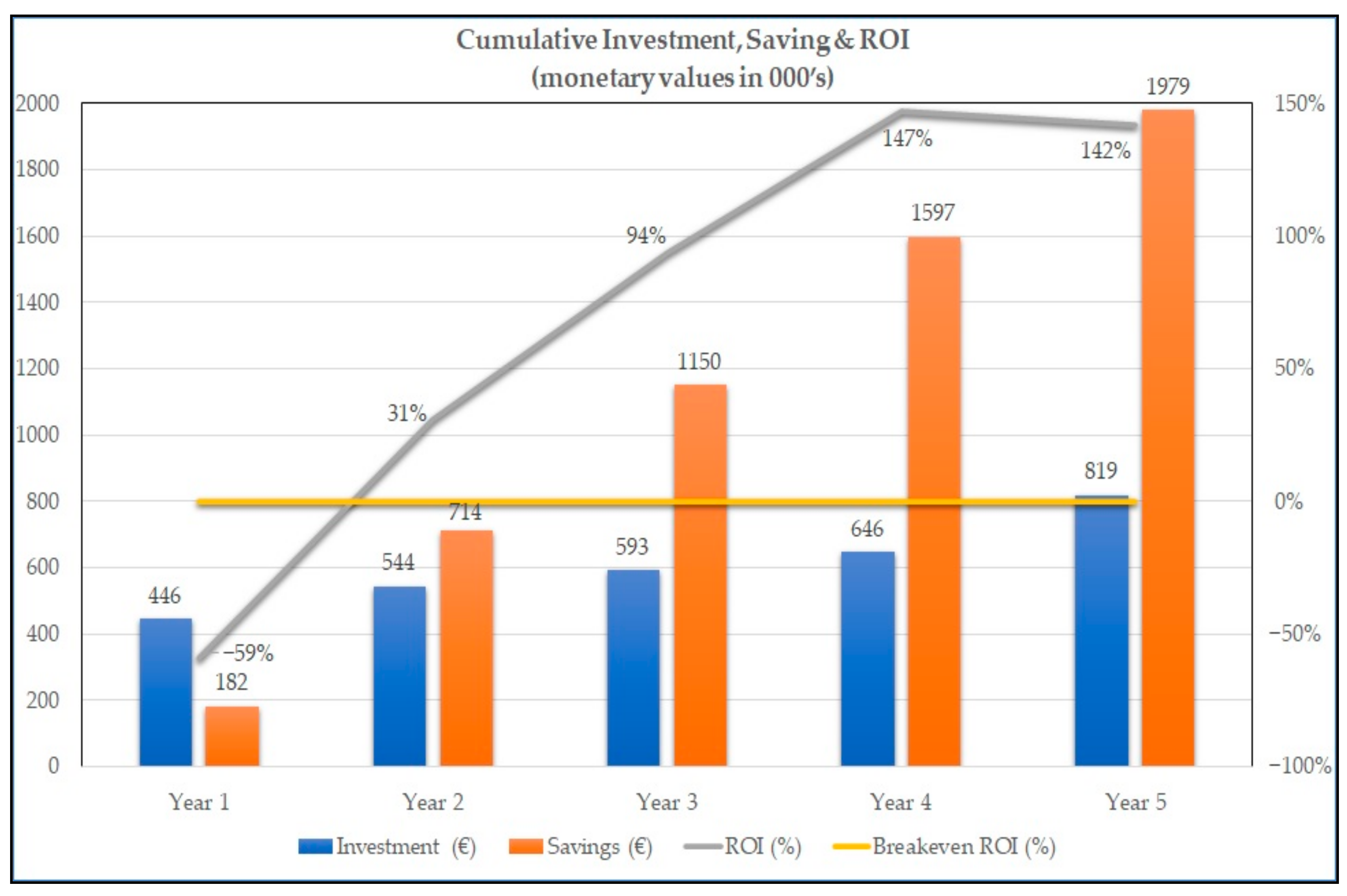 Computers 10 00052 g005