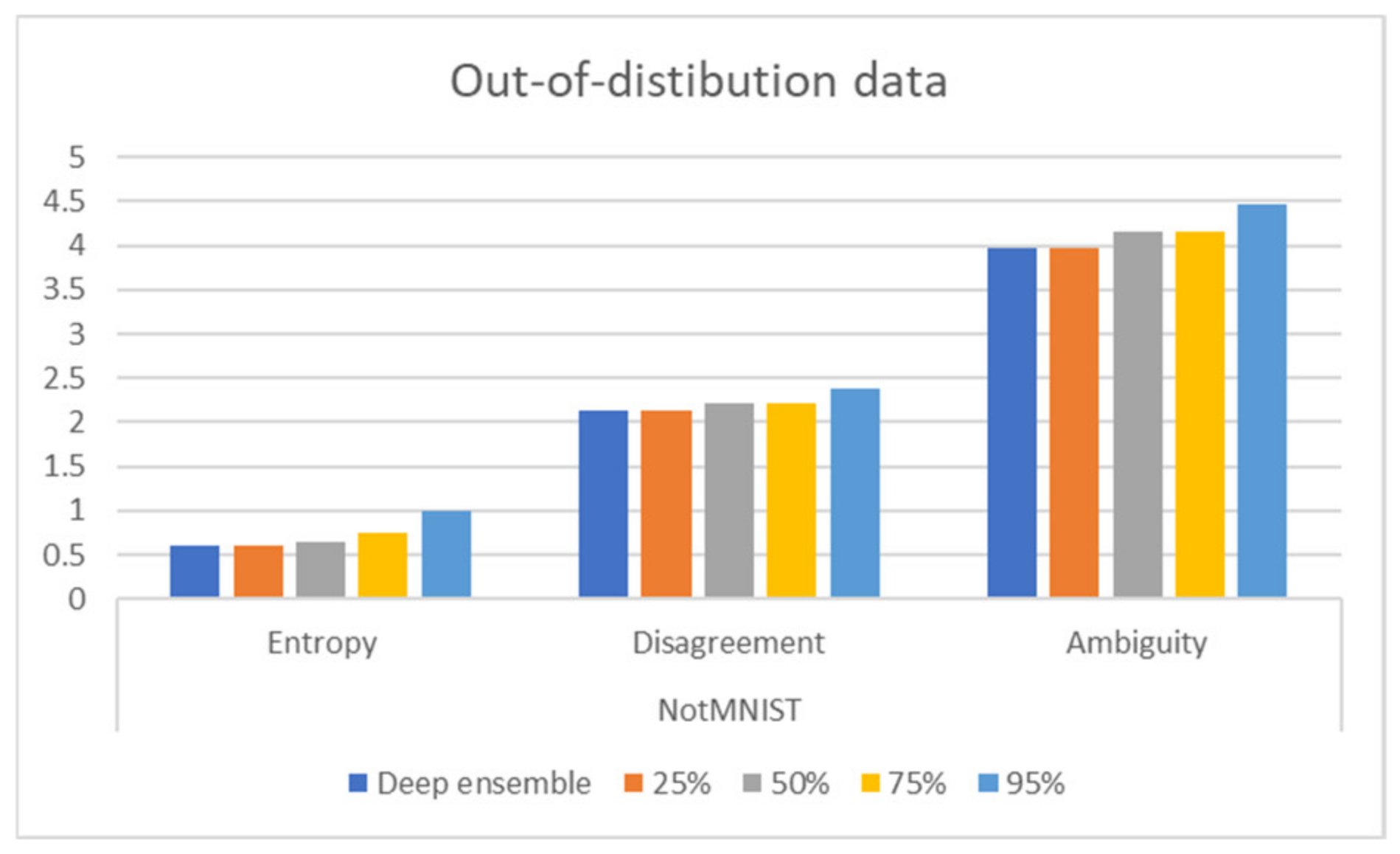 Computers 10 00054 g002