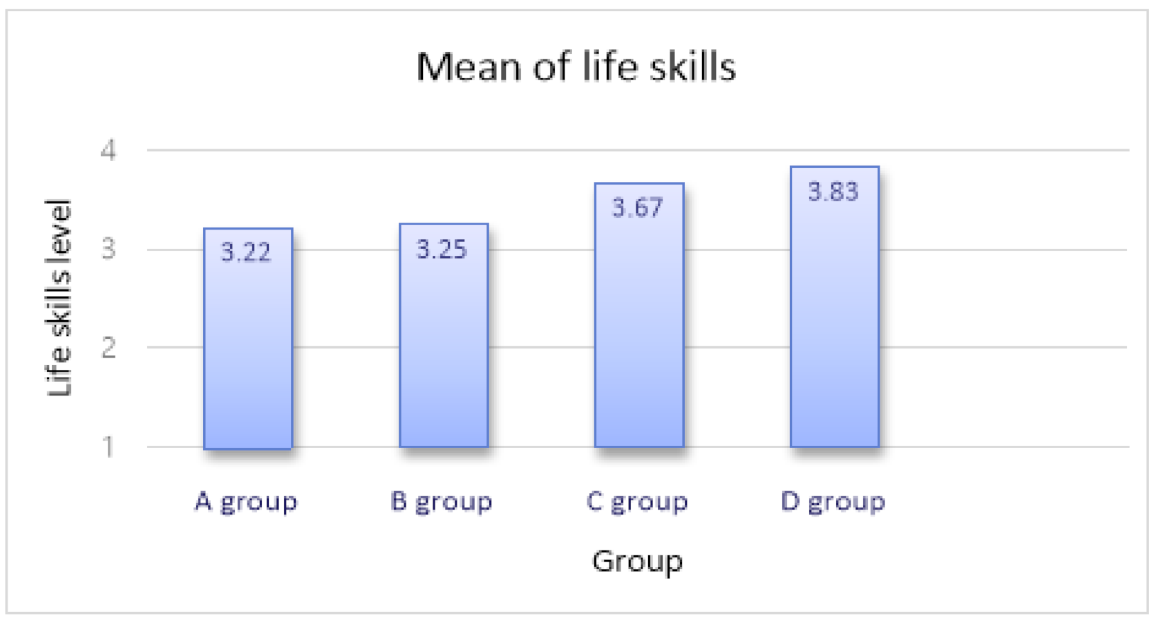 Computers 10 00056 g007