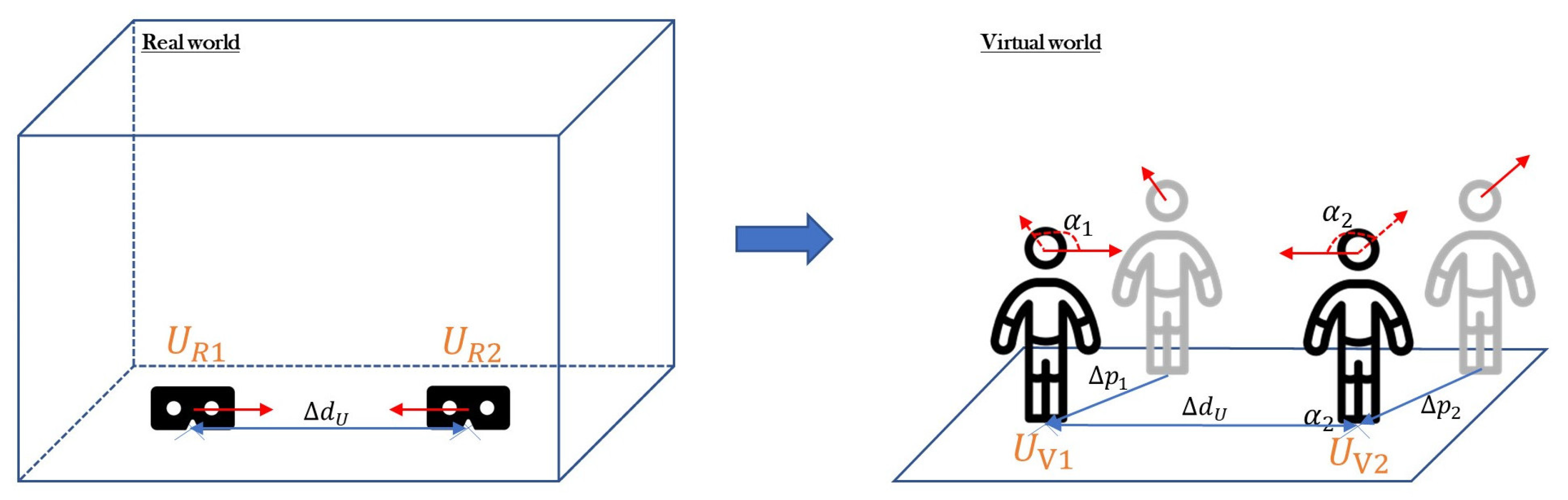 Computers 10 00058 g001