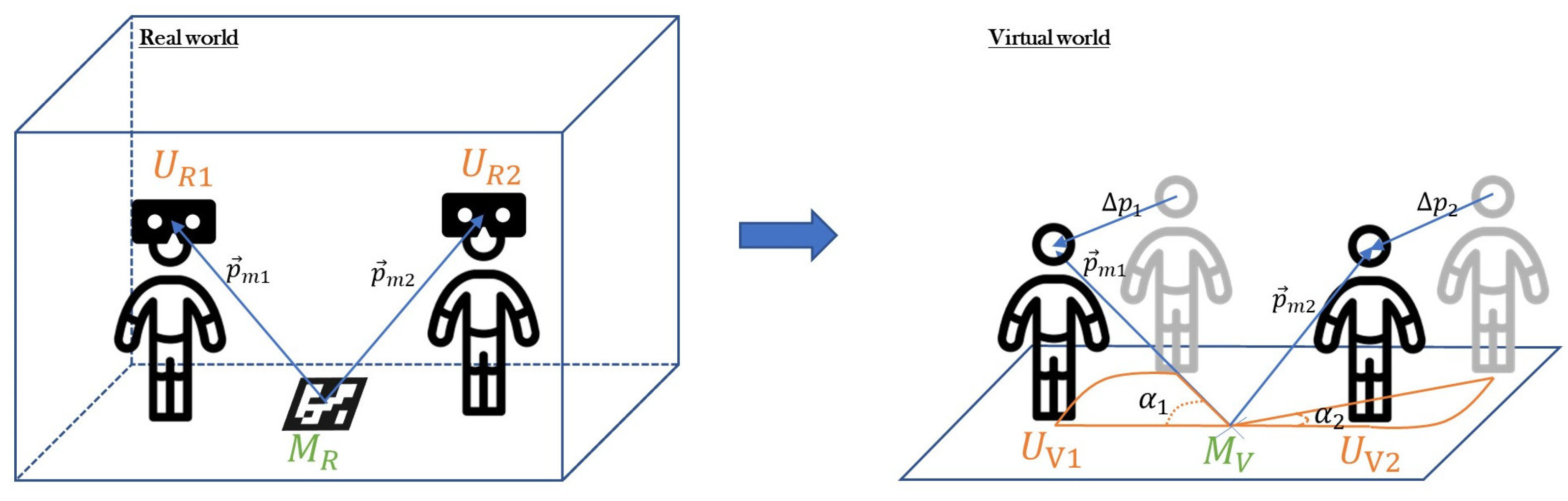 Computers 10 00058 g002