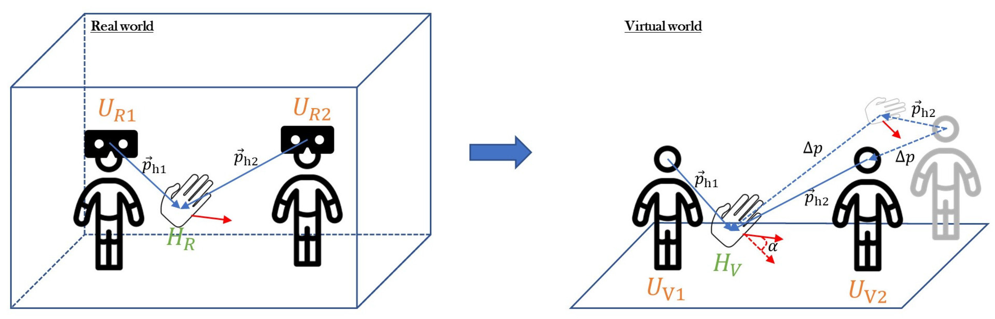 Computers 10 00058 g003