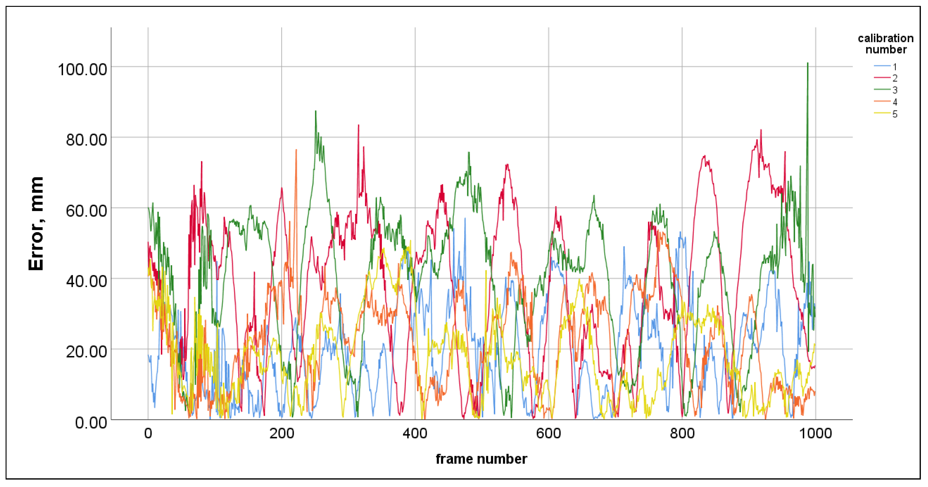 Computers 10 00058 g005