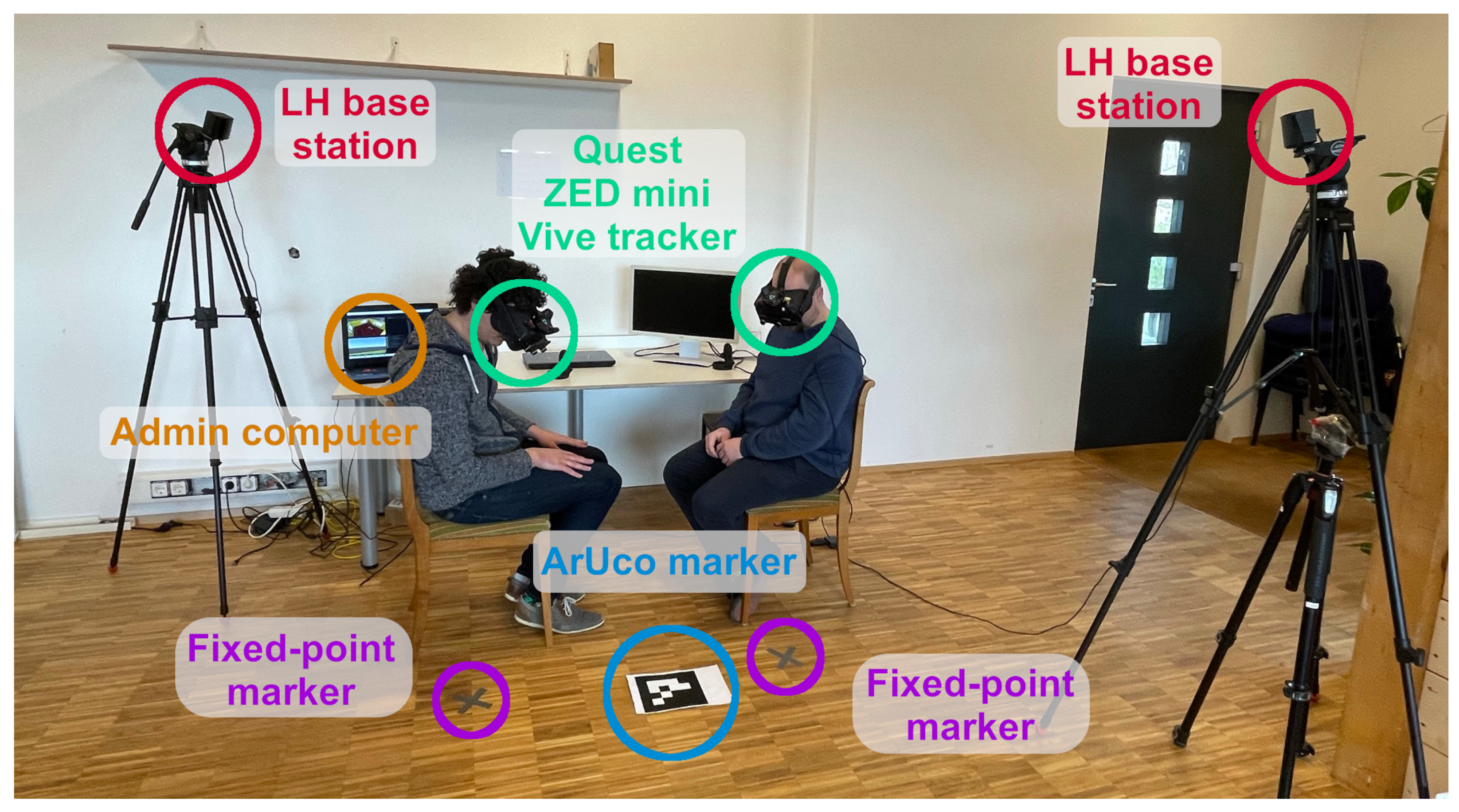 Computers 10 00058 g008