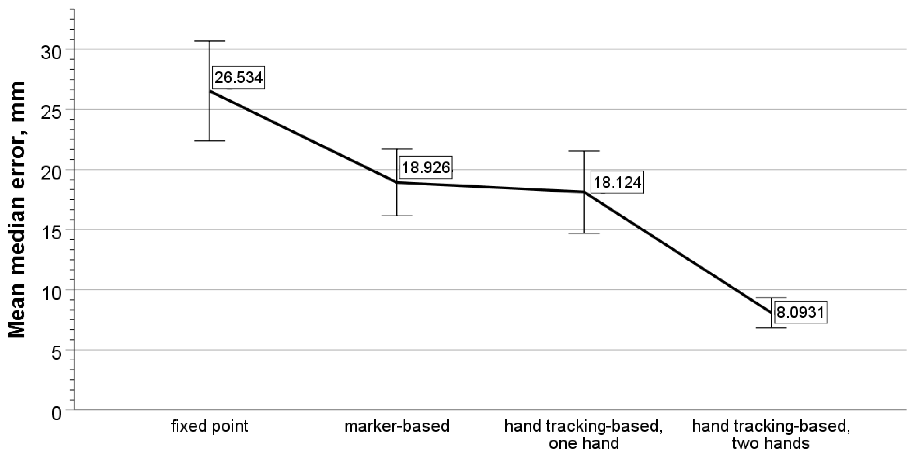 Computers 10 00058 g010