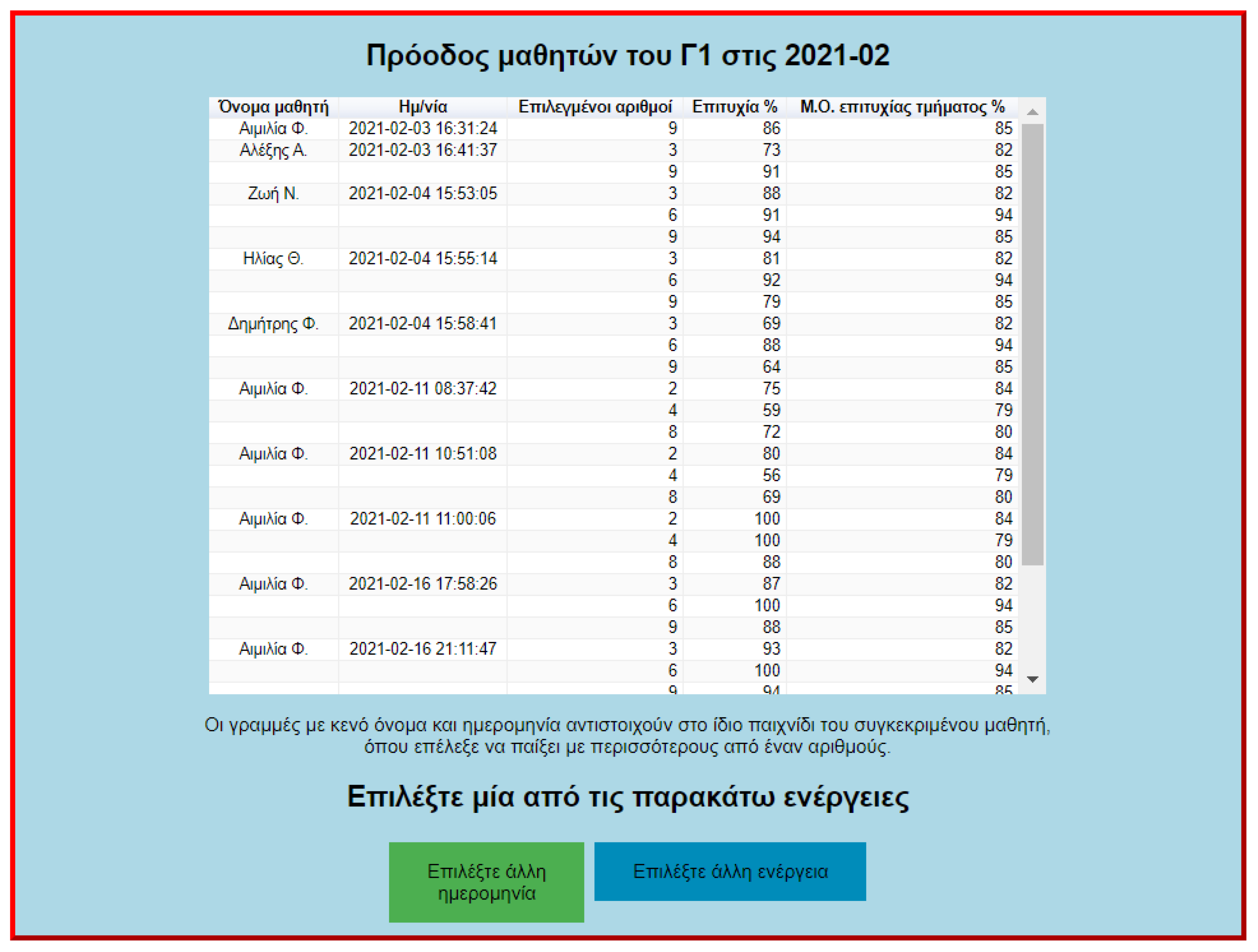 Computers 10 00065 g004