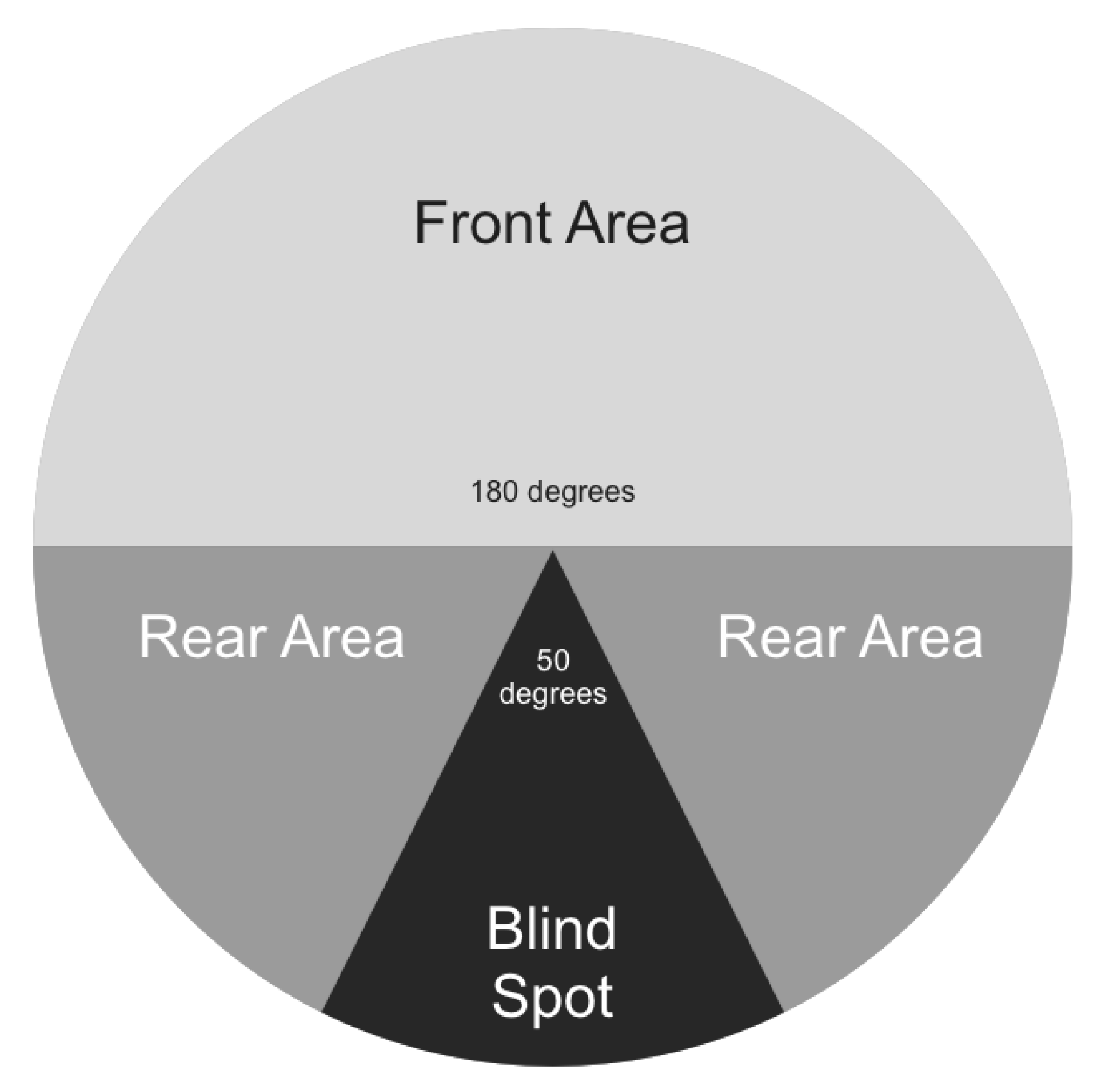 Computers 10 00066 g002