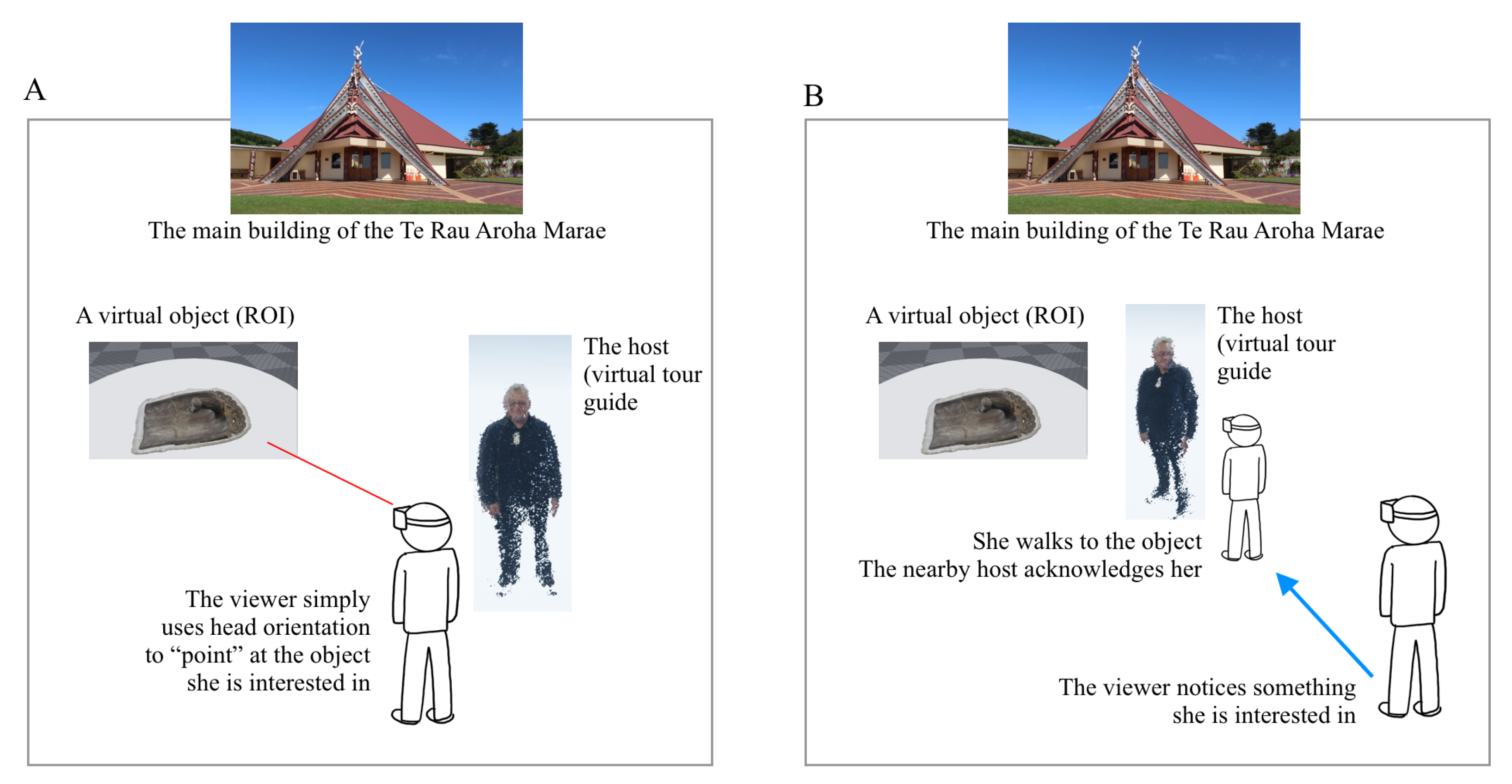 Computers 10 00066 g005