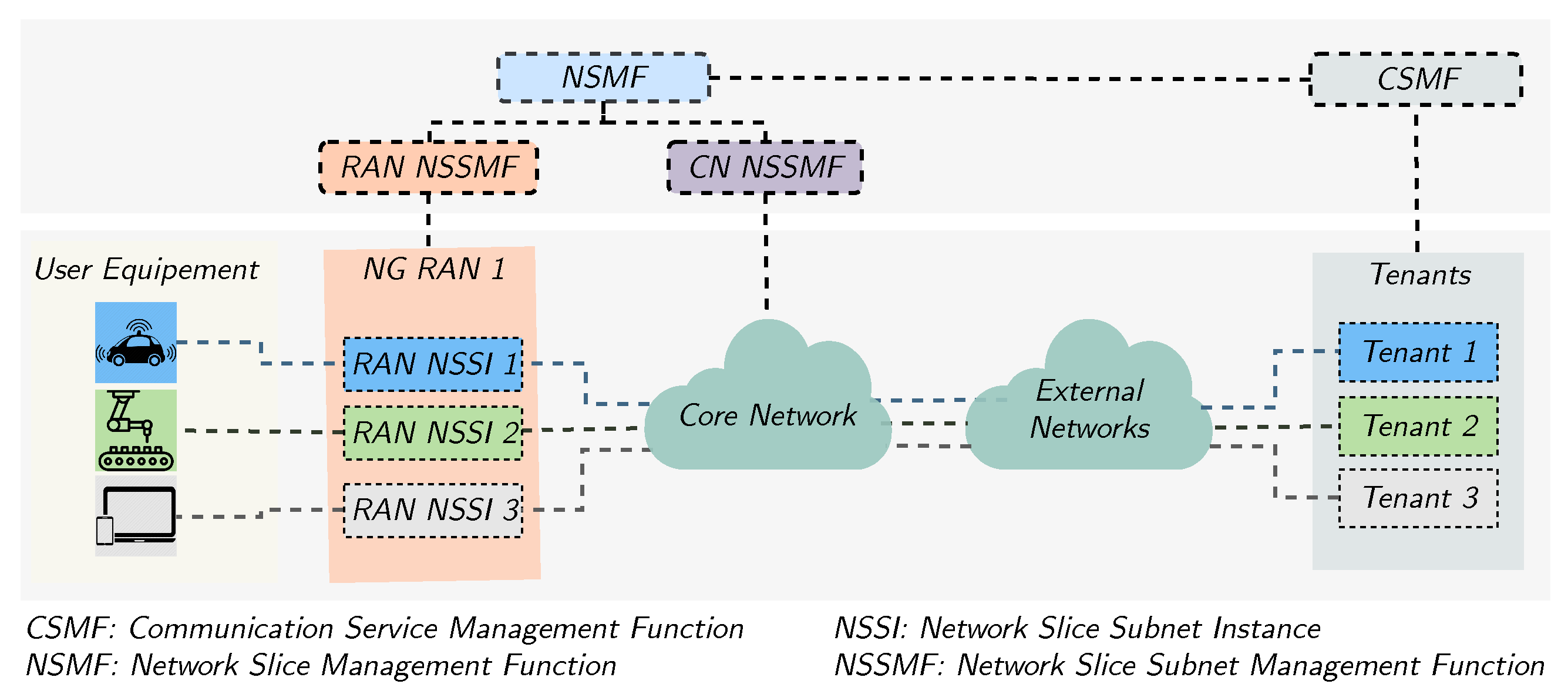 Computers 10 00067 g002 Computers 10 00067 g002