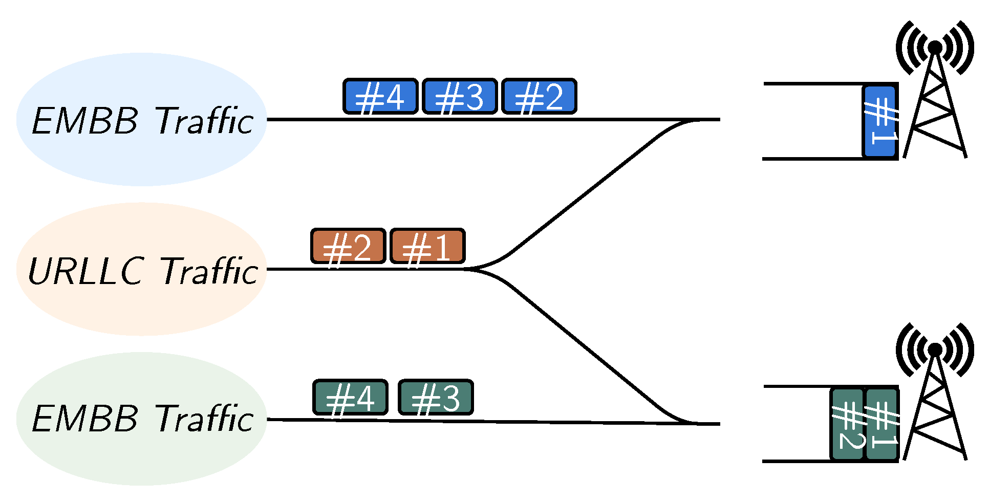 Computers 10 00067 g003 Computers 10 00067 g003