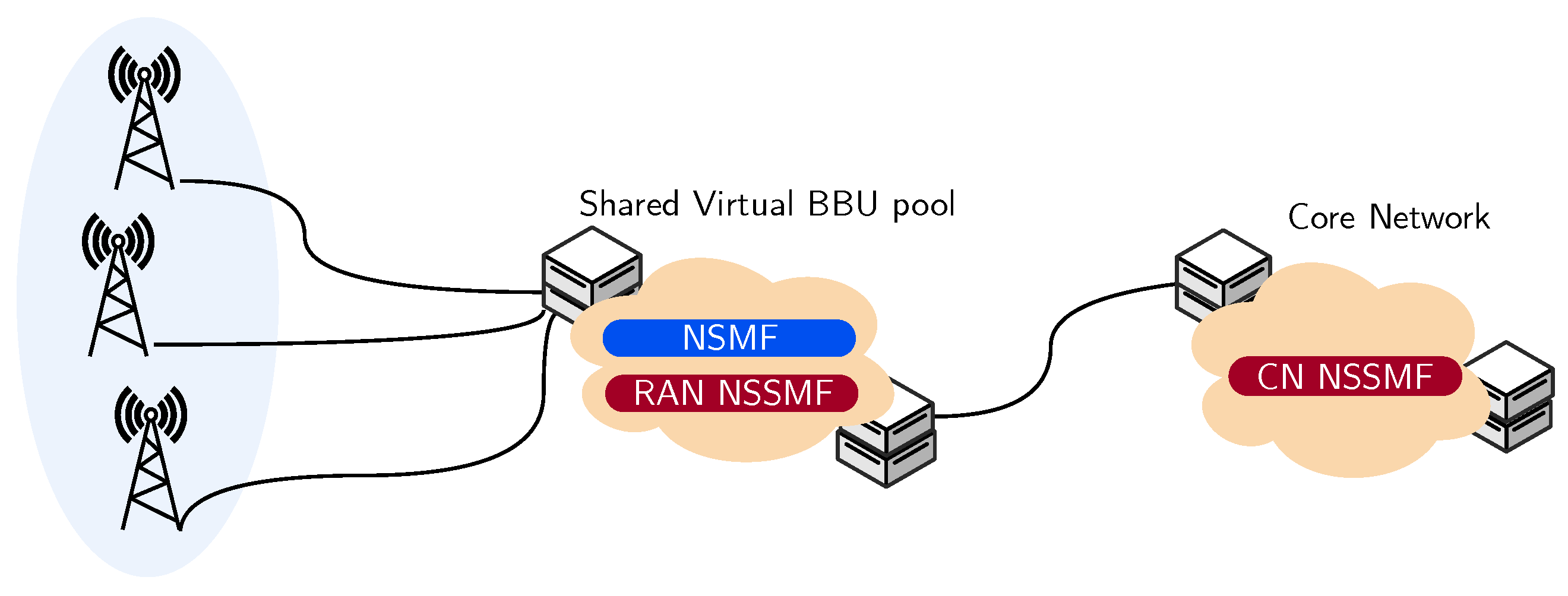 Computers 10 00067 g004 Computers 10 00067 g004