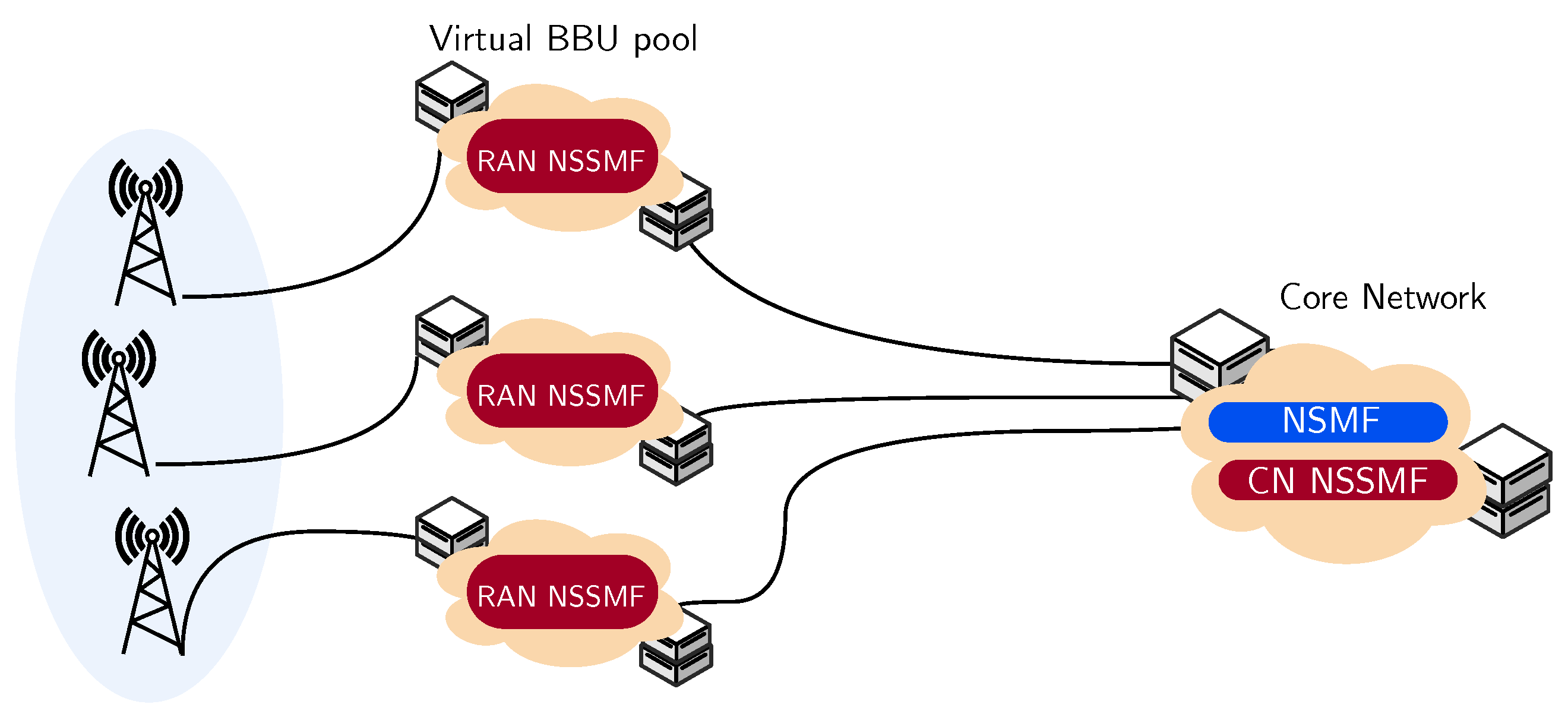 Computers 10 00067 g005 Computers 10 00067 g005