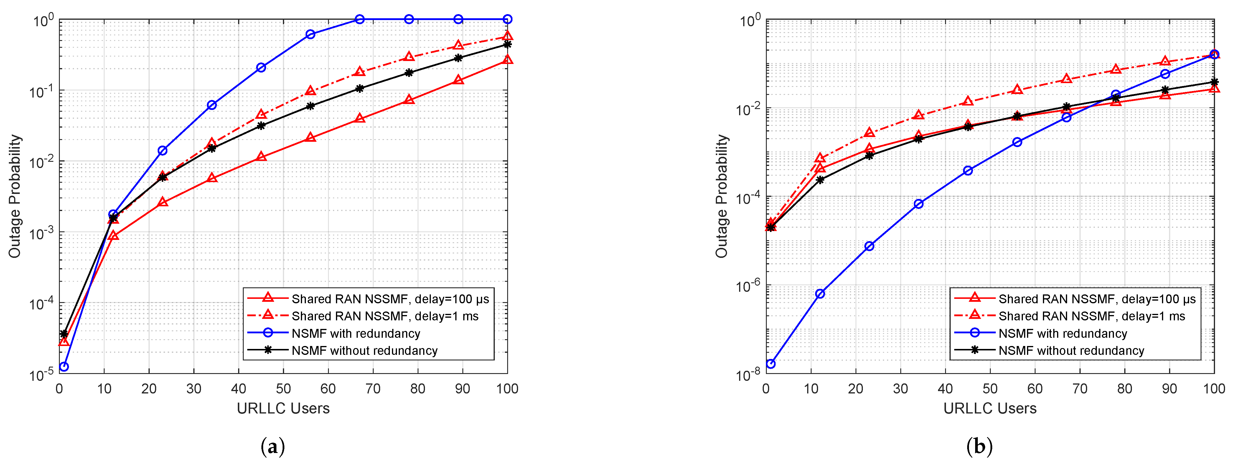 Computers 10 00067 g006 Computers 10 00067 g006