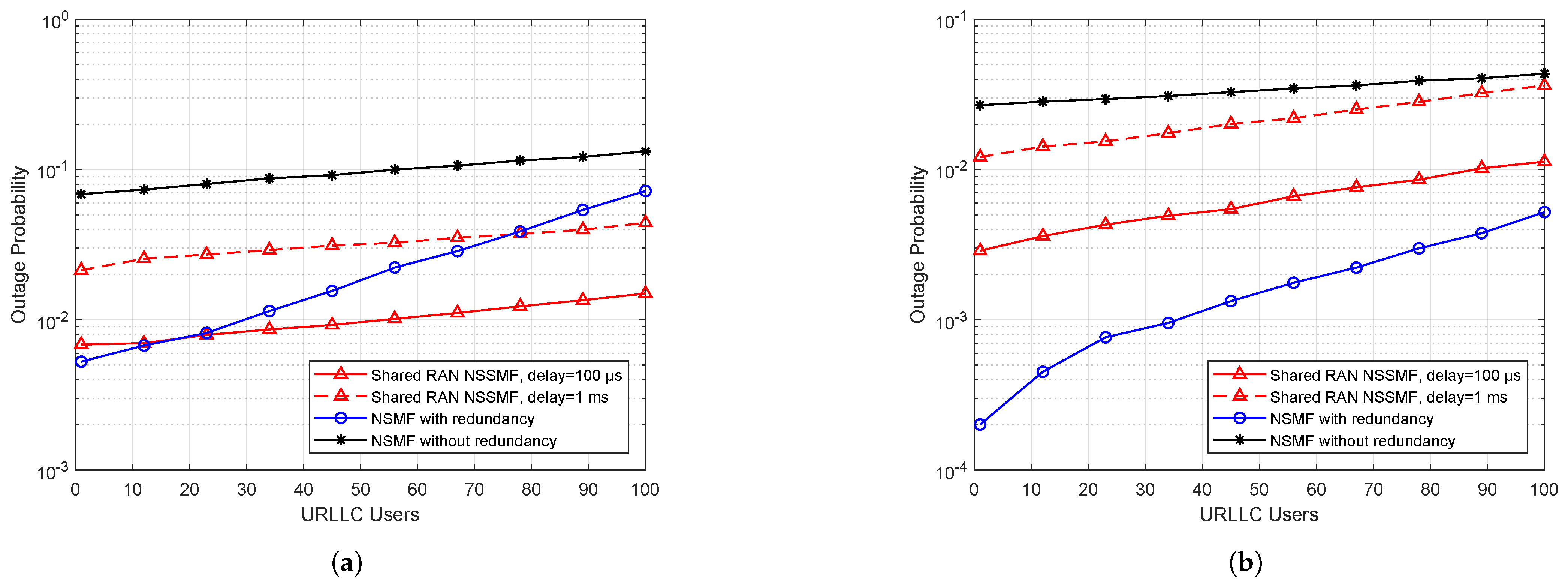 Computers 10 00067 g007 Computers 10 00067 g007