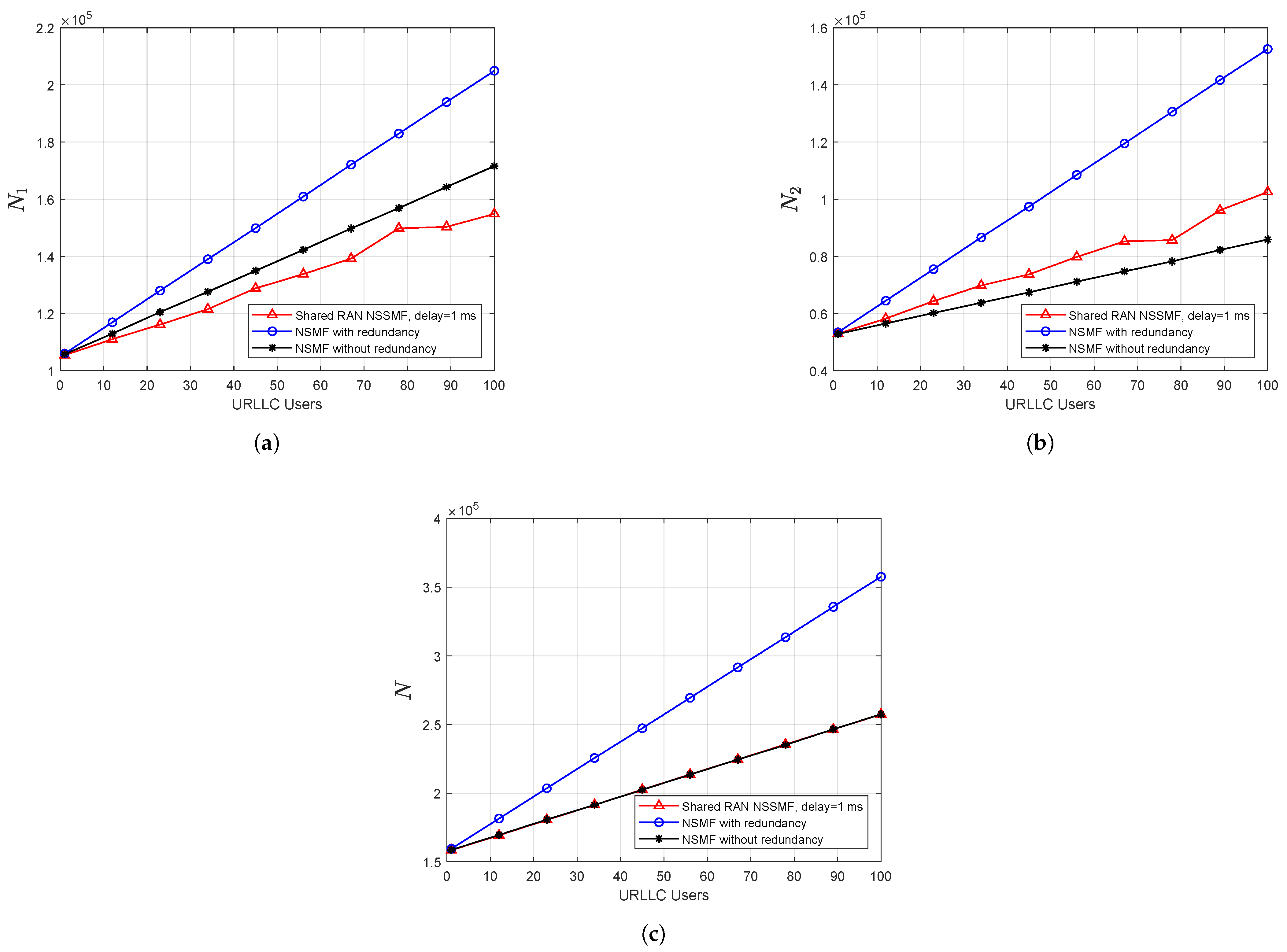 Computers 10 00067 g008 Computers 10 00067 g008