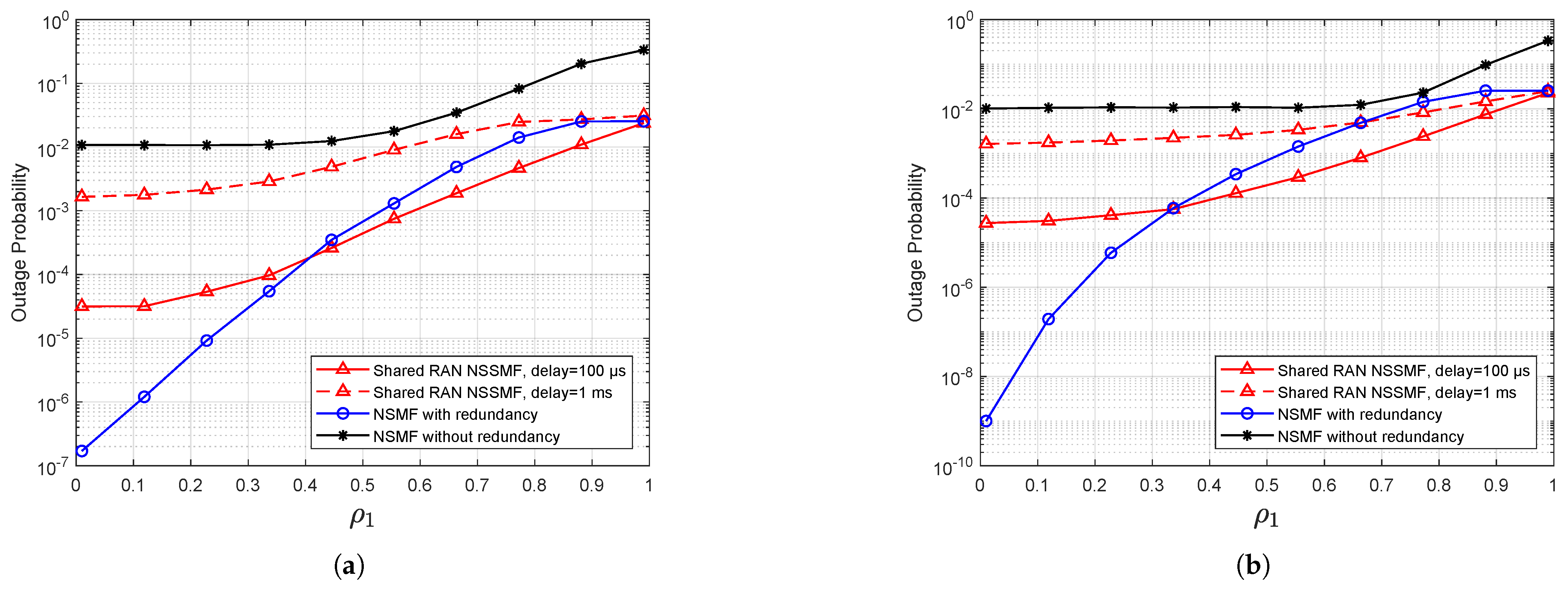 Computers 10 00067 g009 Computers 10 00067 g009