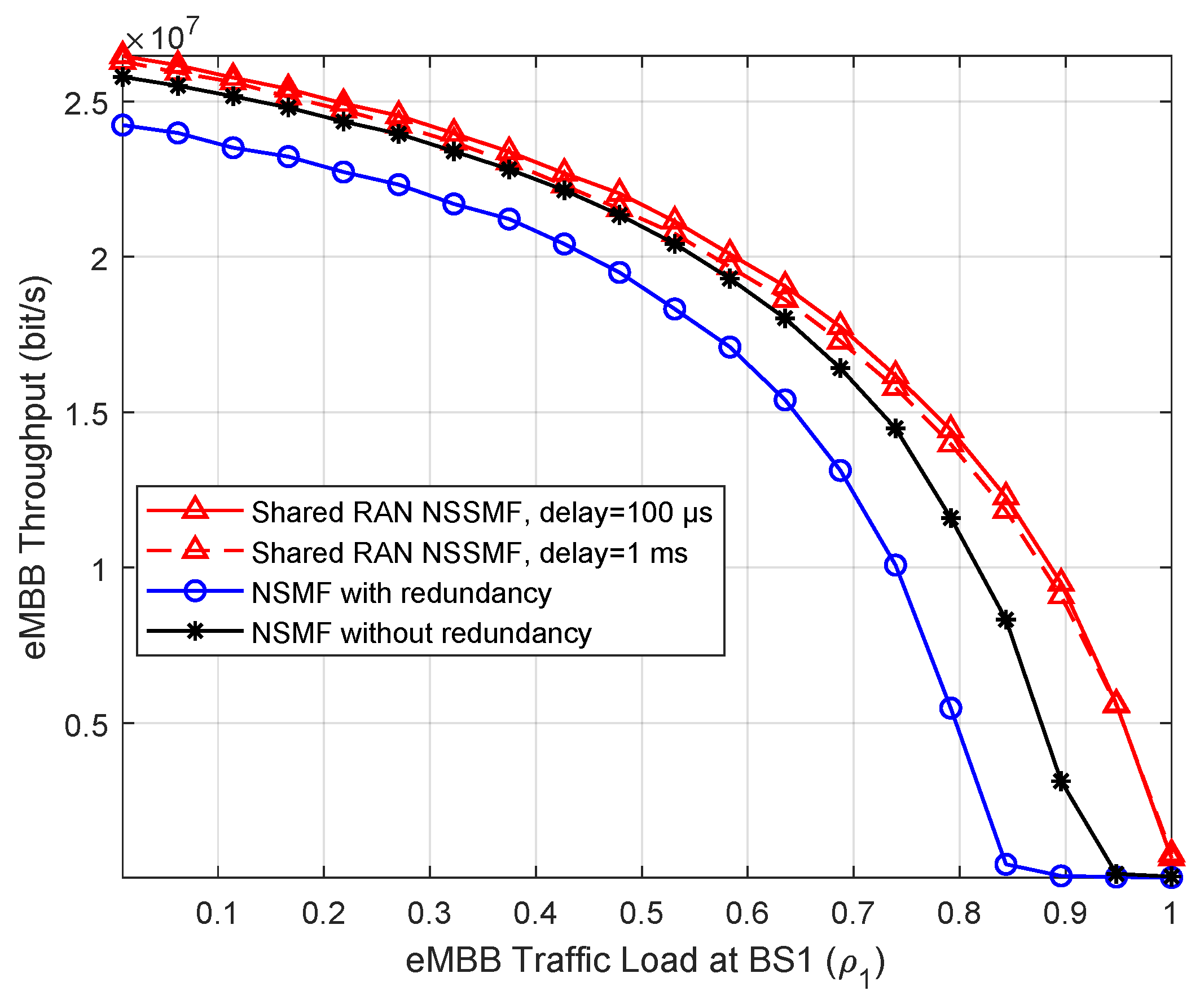 Computers 10 00067 g010 Computers 10 00067 g010