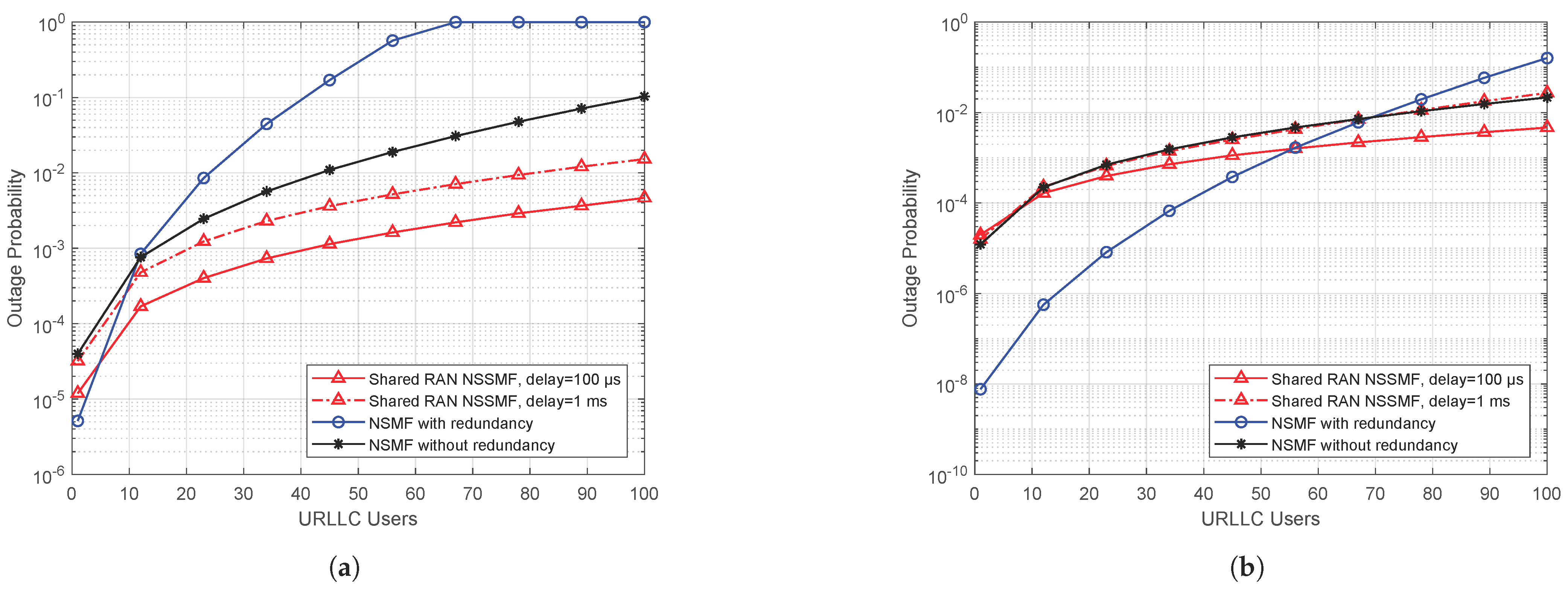 Computers 10 00067 g011 Computers 10 00067 g011