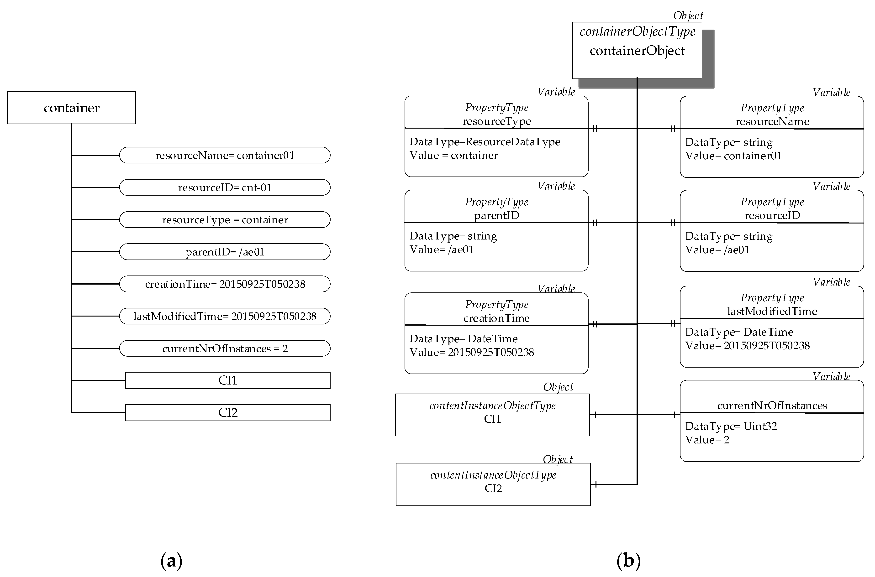 Computers 10 00070 g011 550
