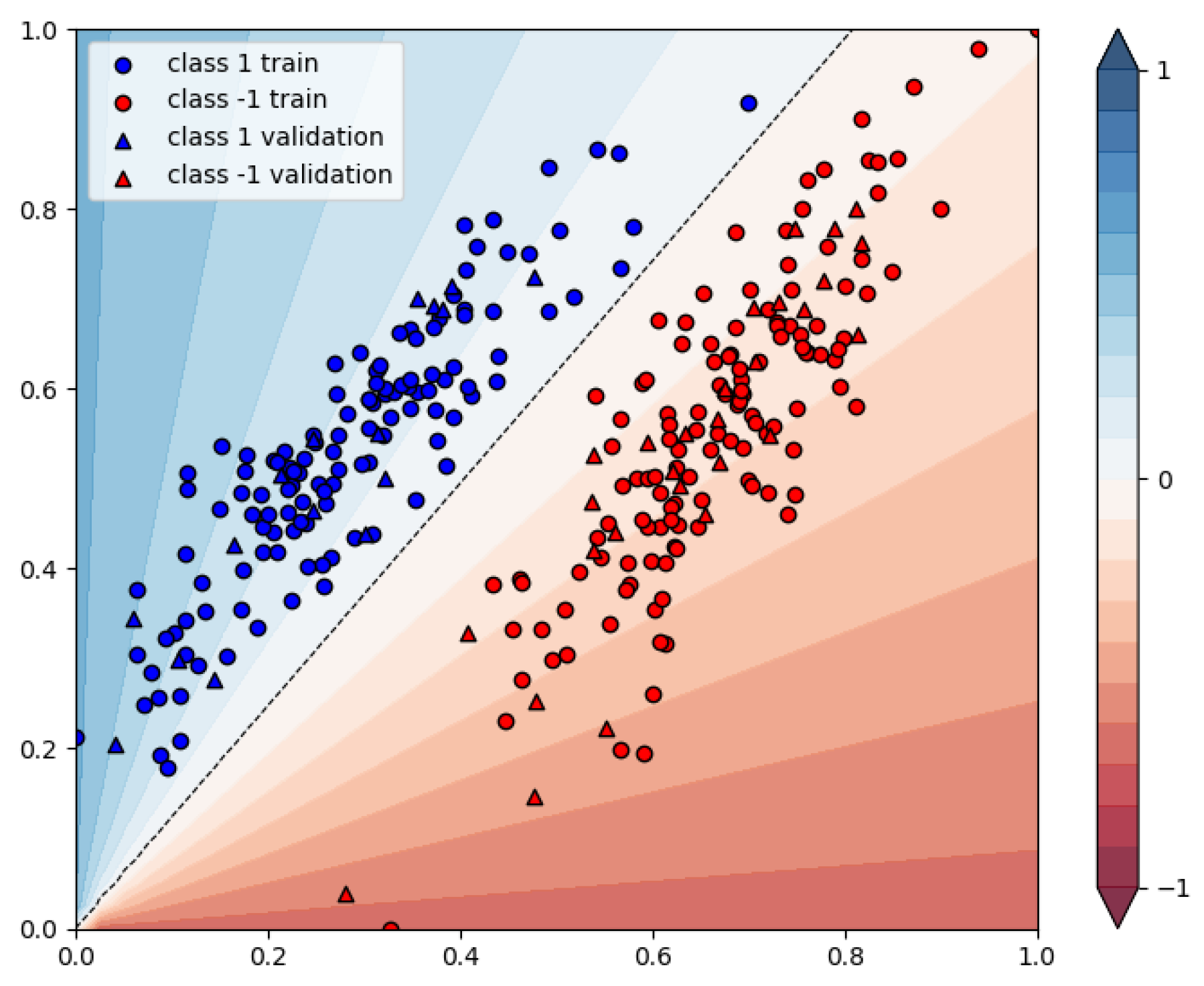 Computers 10 00071 g011
