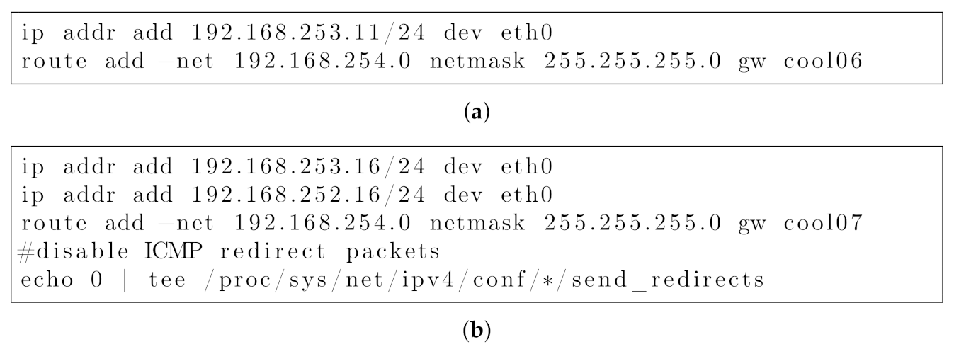 Computers 10 00076 g006 Computers 10 00076 g006