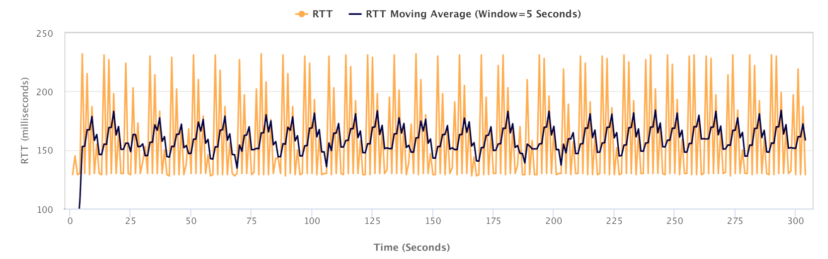 Computers 10 00076 g020 Computers 10 00076 g020