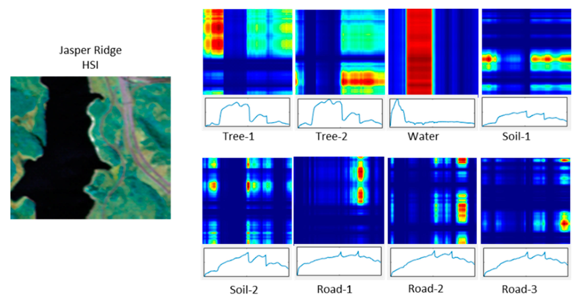 Computers 10 00078 g001