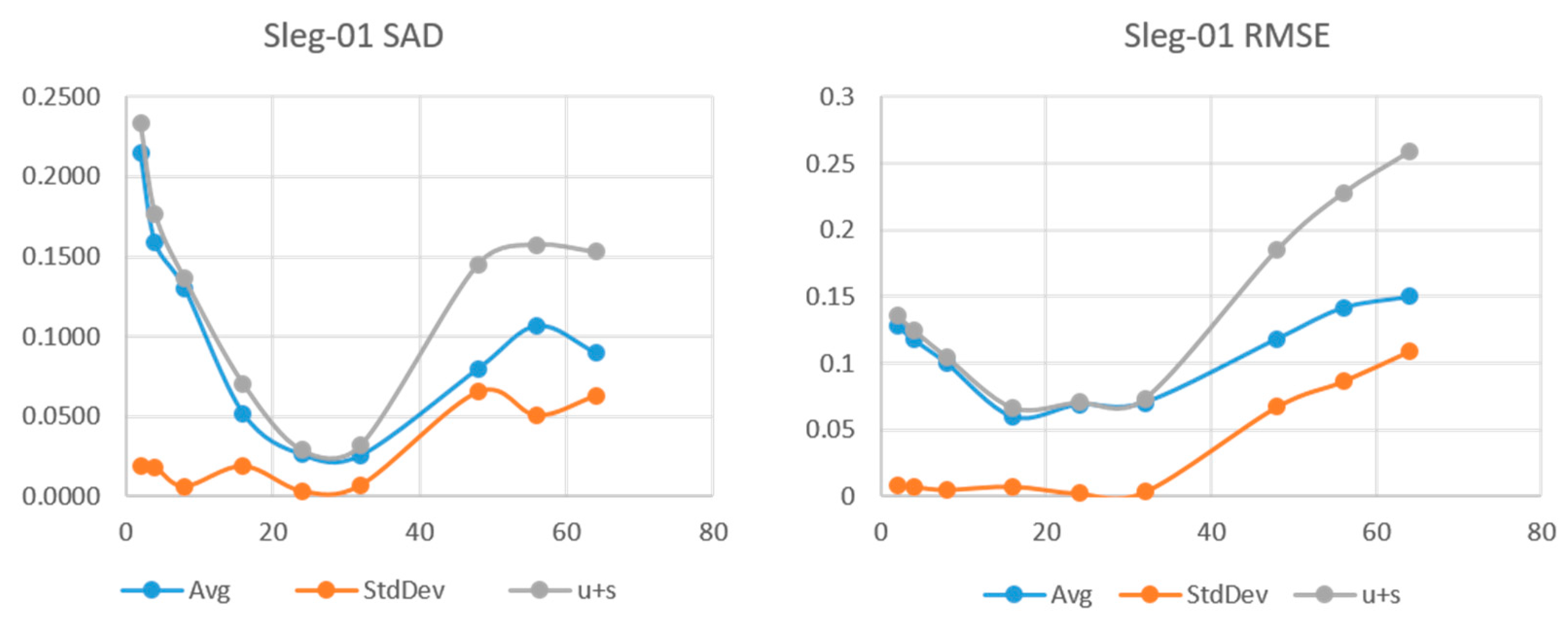 Computers 10 00078 g005