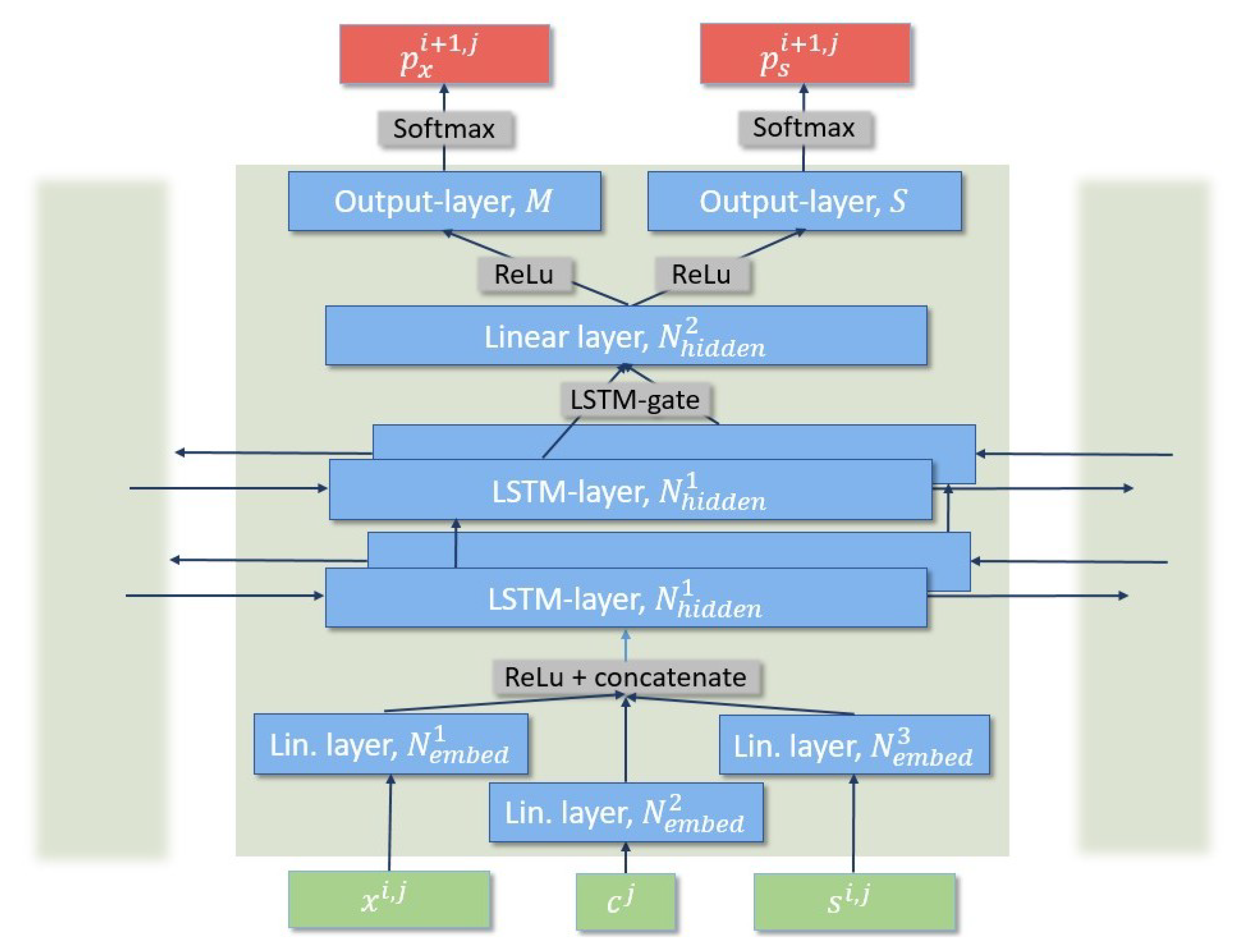 Computers 10 00079 g004