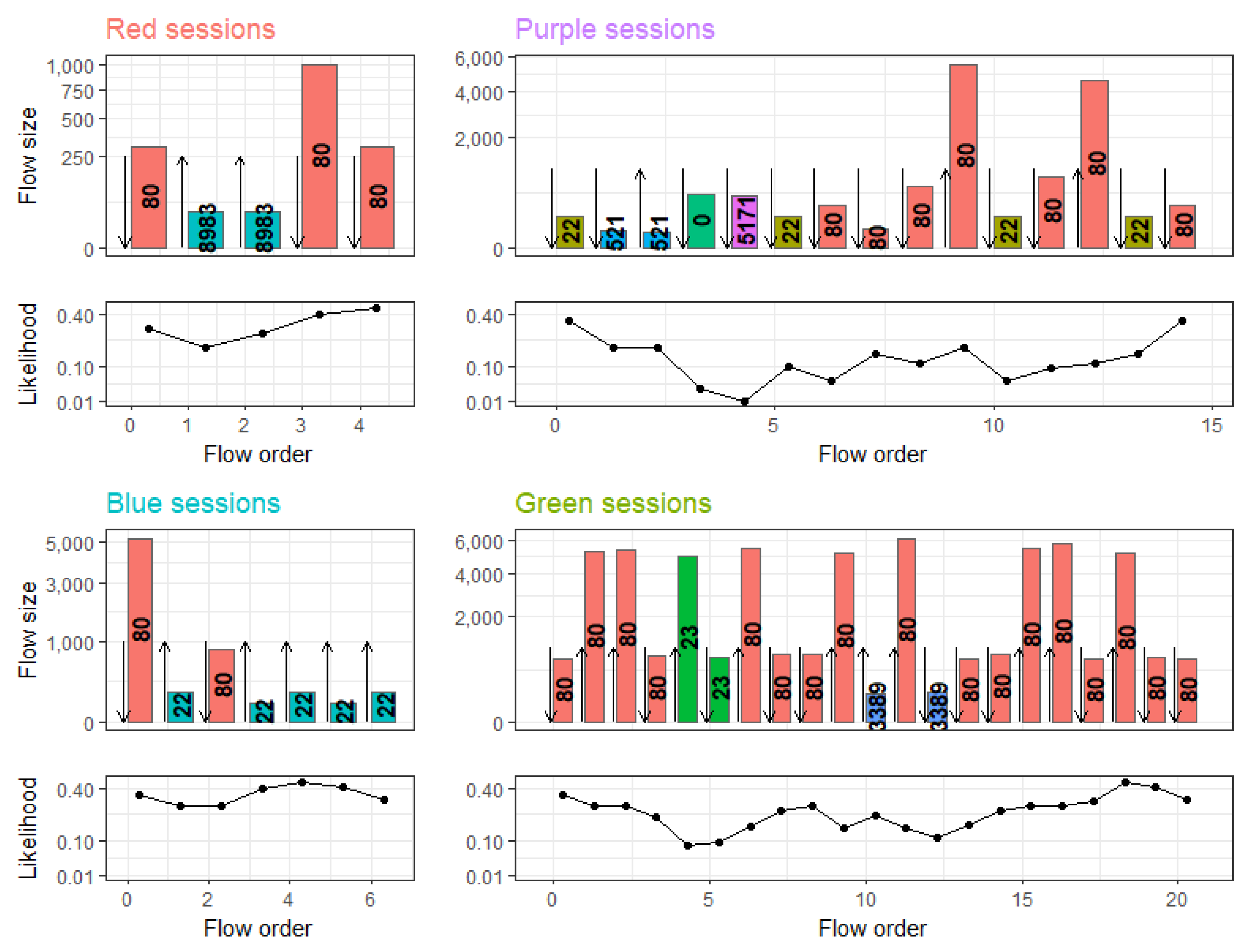 Computers 10 00079 g014