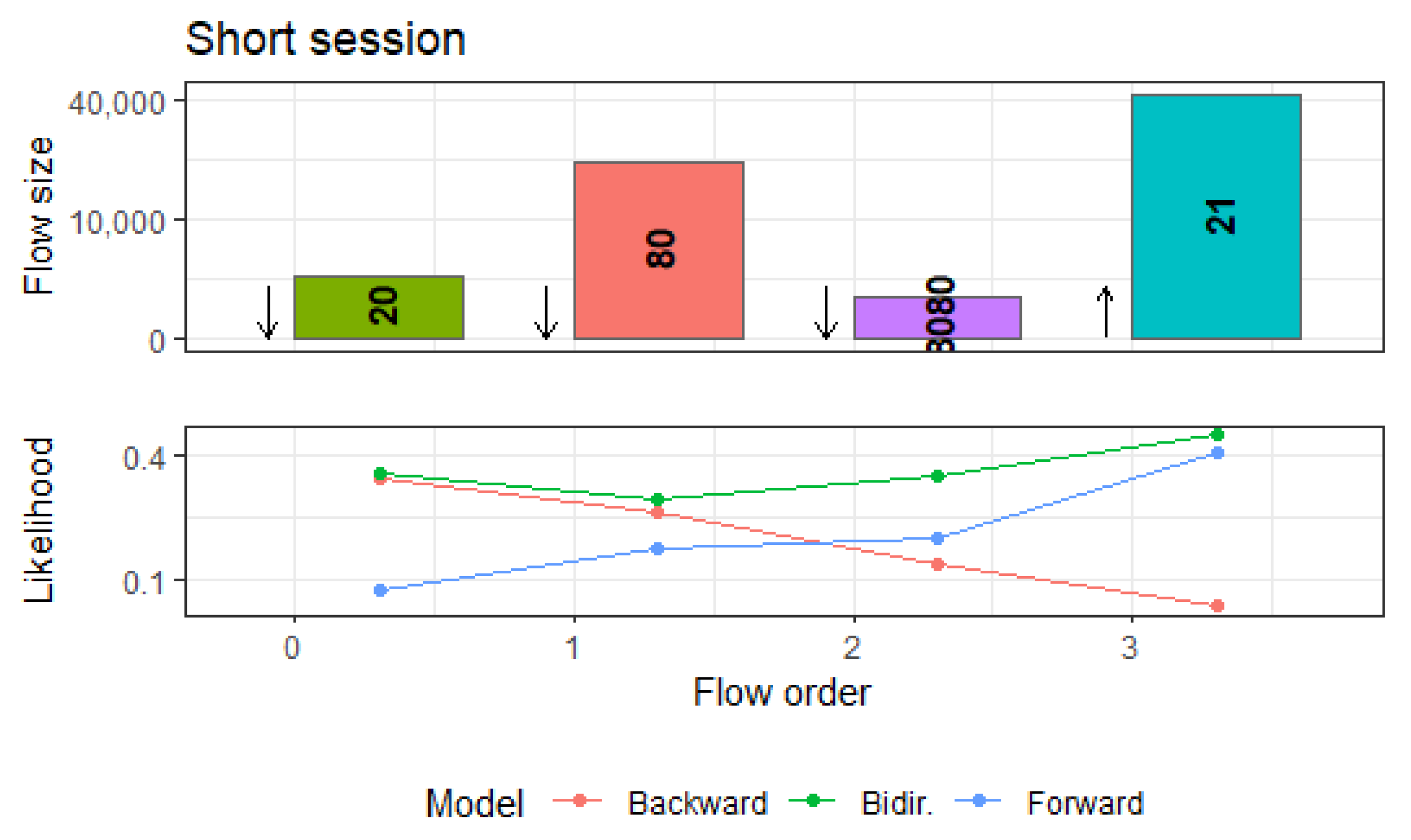 Computers 10 00079 g015