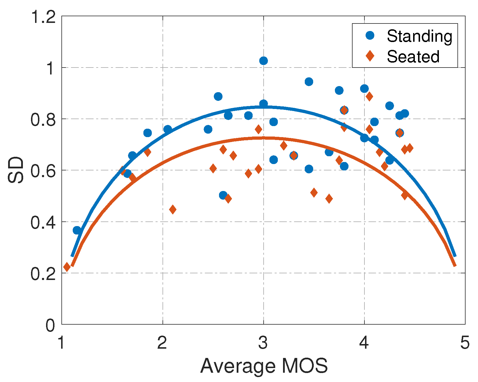 Computers 10 00080 g007