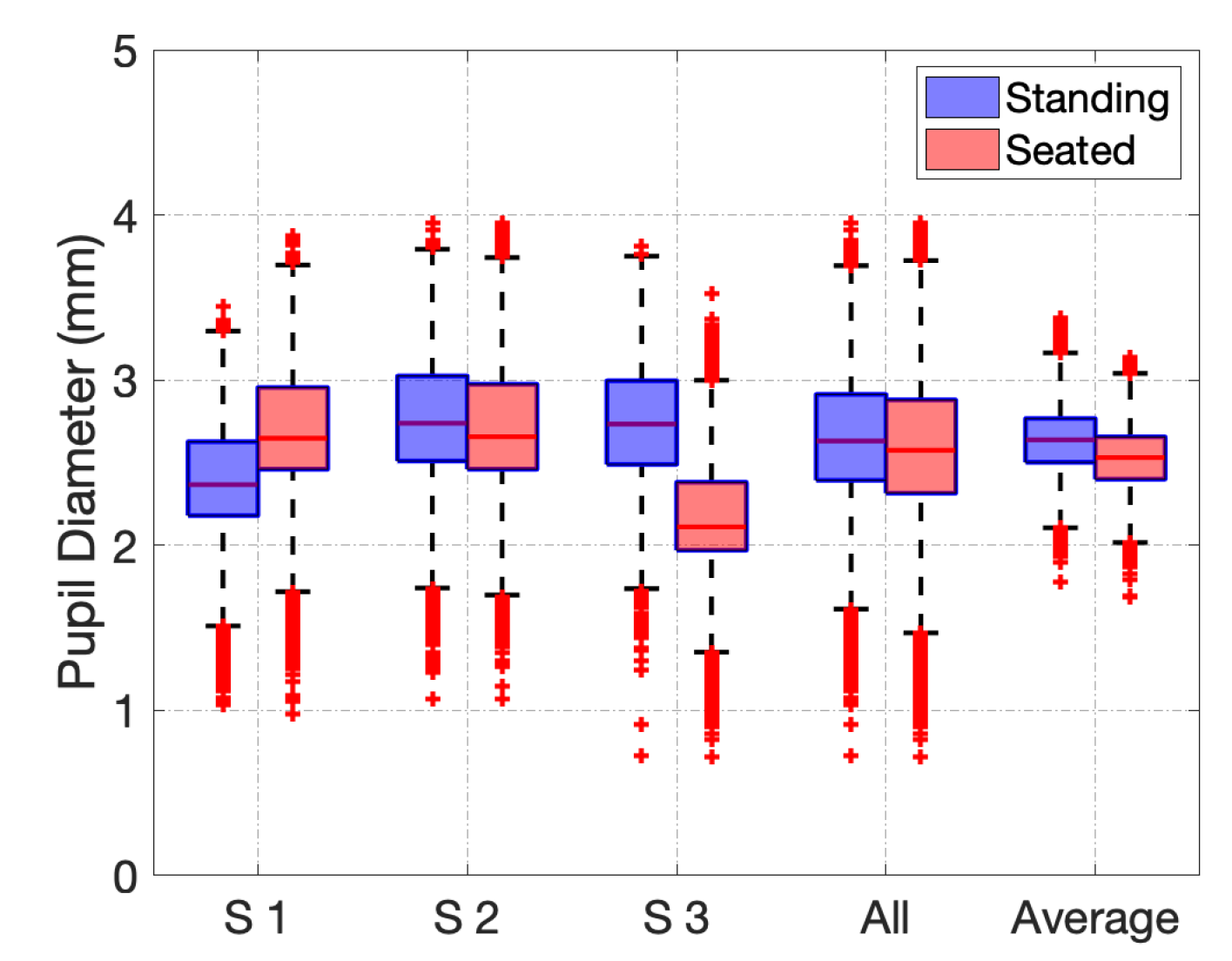 Computers 10 00080 g010