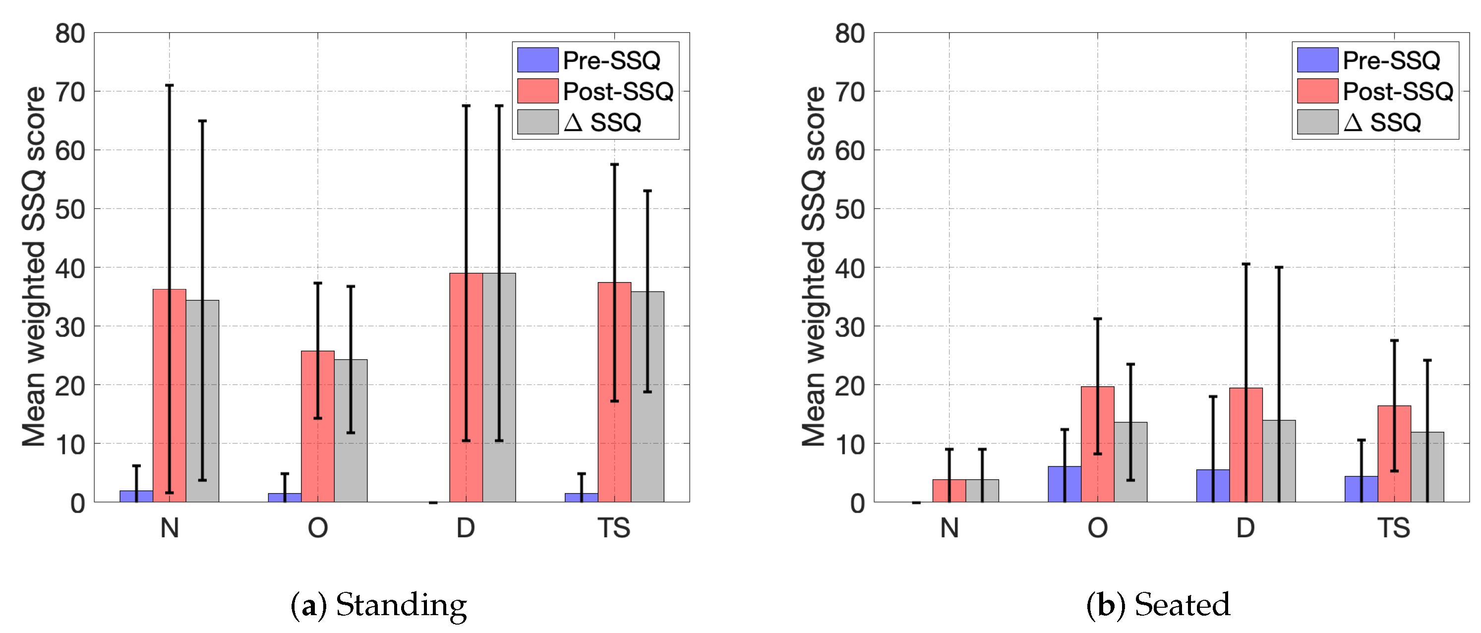 Computers 10 00080 g012