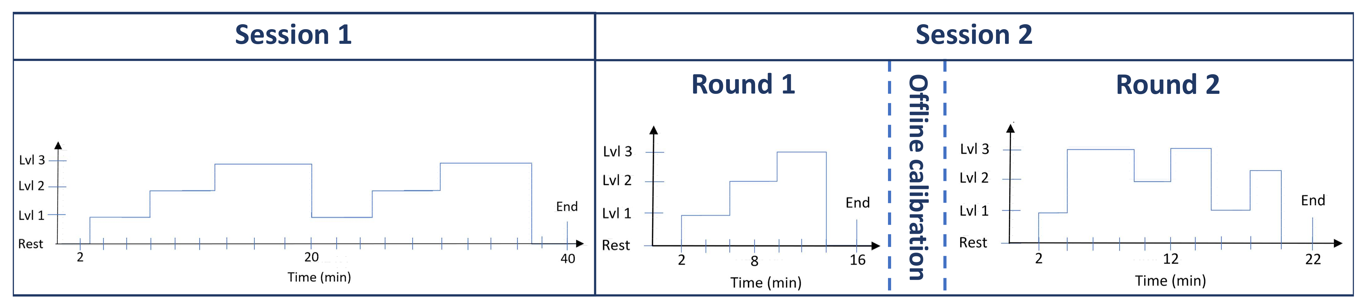 Computers 10 00081 g002