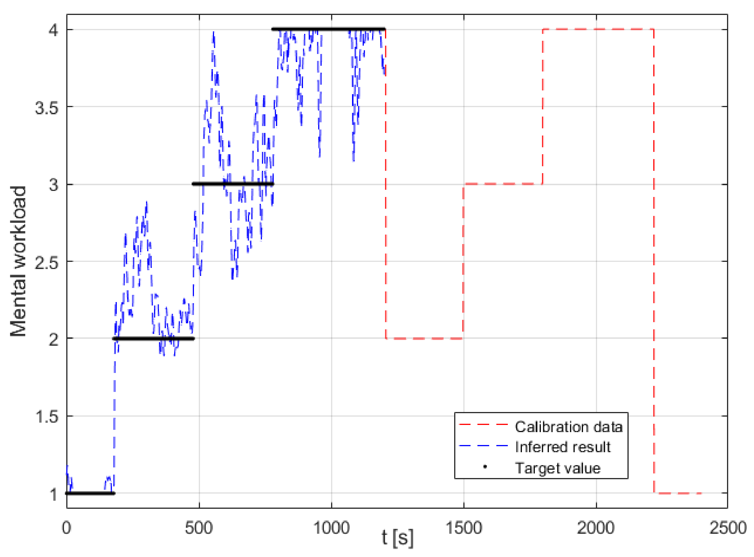 Computers 10 00081 g005