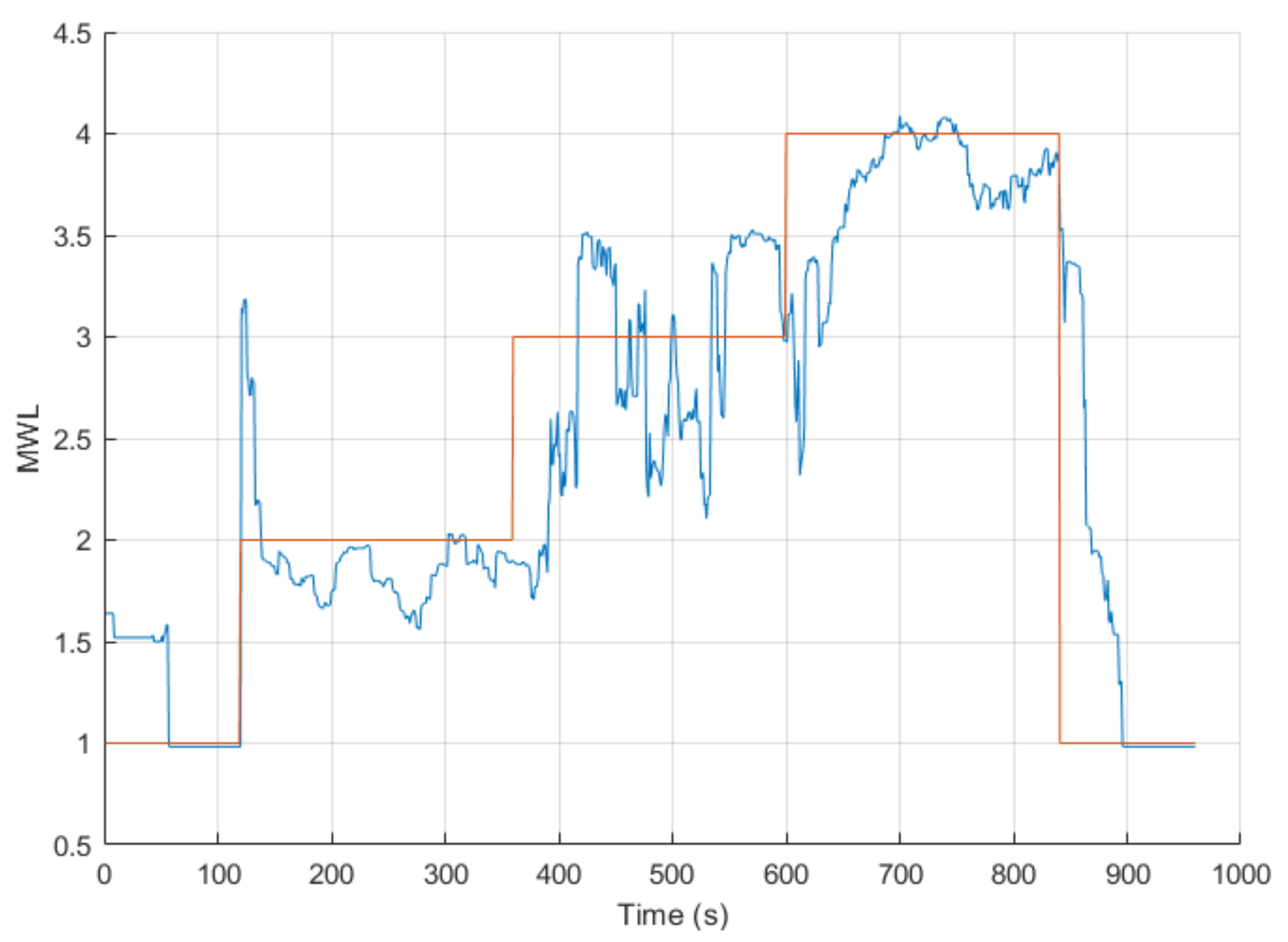 Computers 10 00081 g006