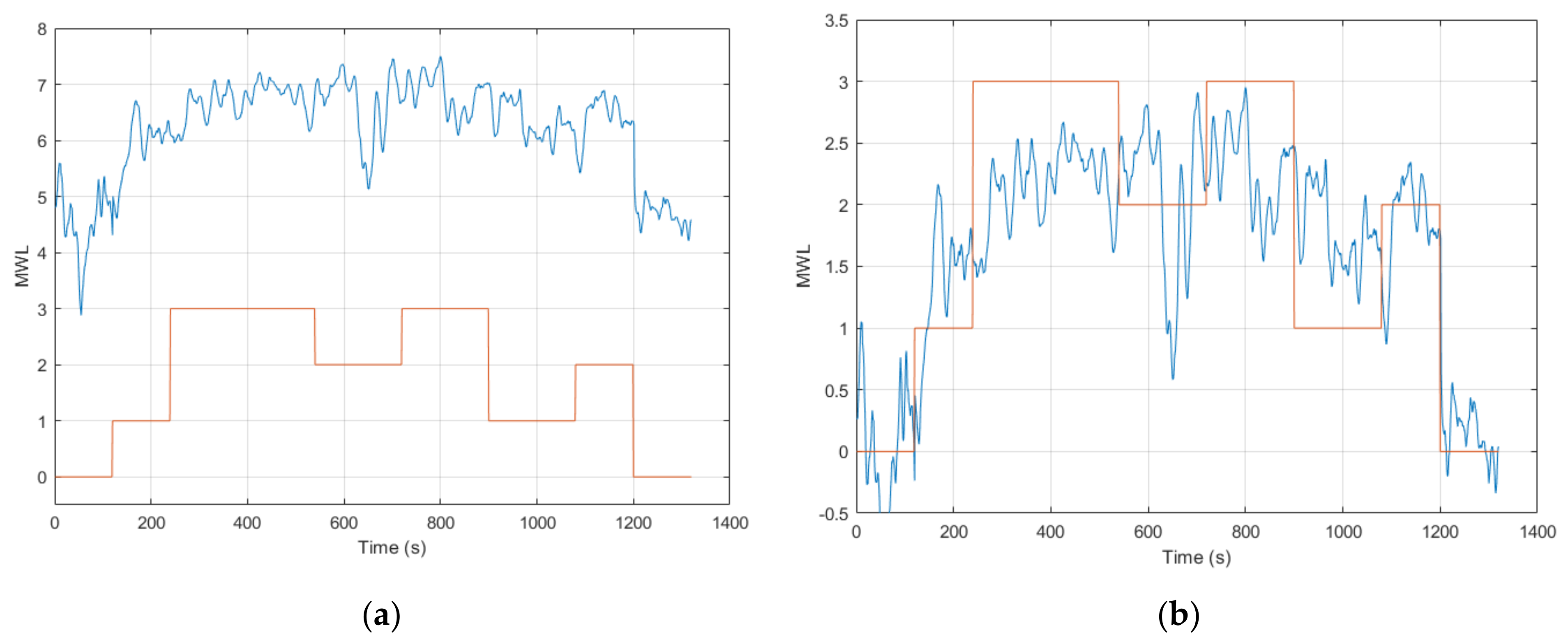 Computers 10 00081 g007