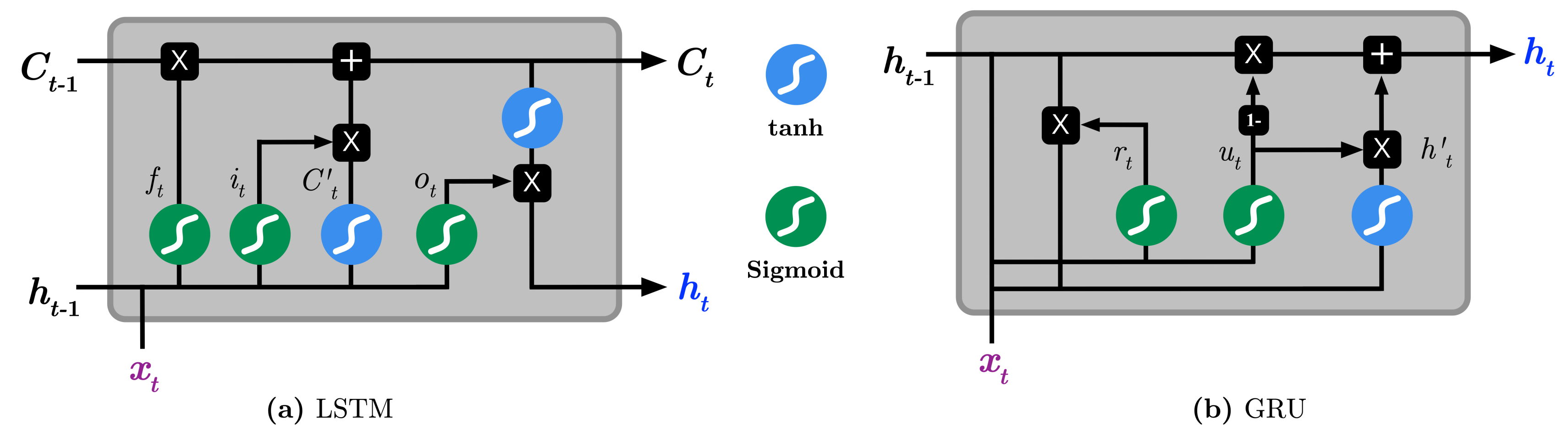 Computers 10 00082 g002