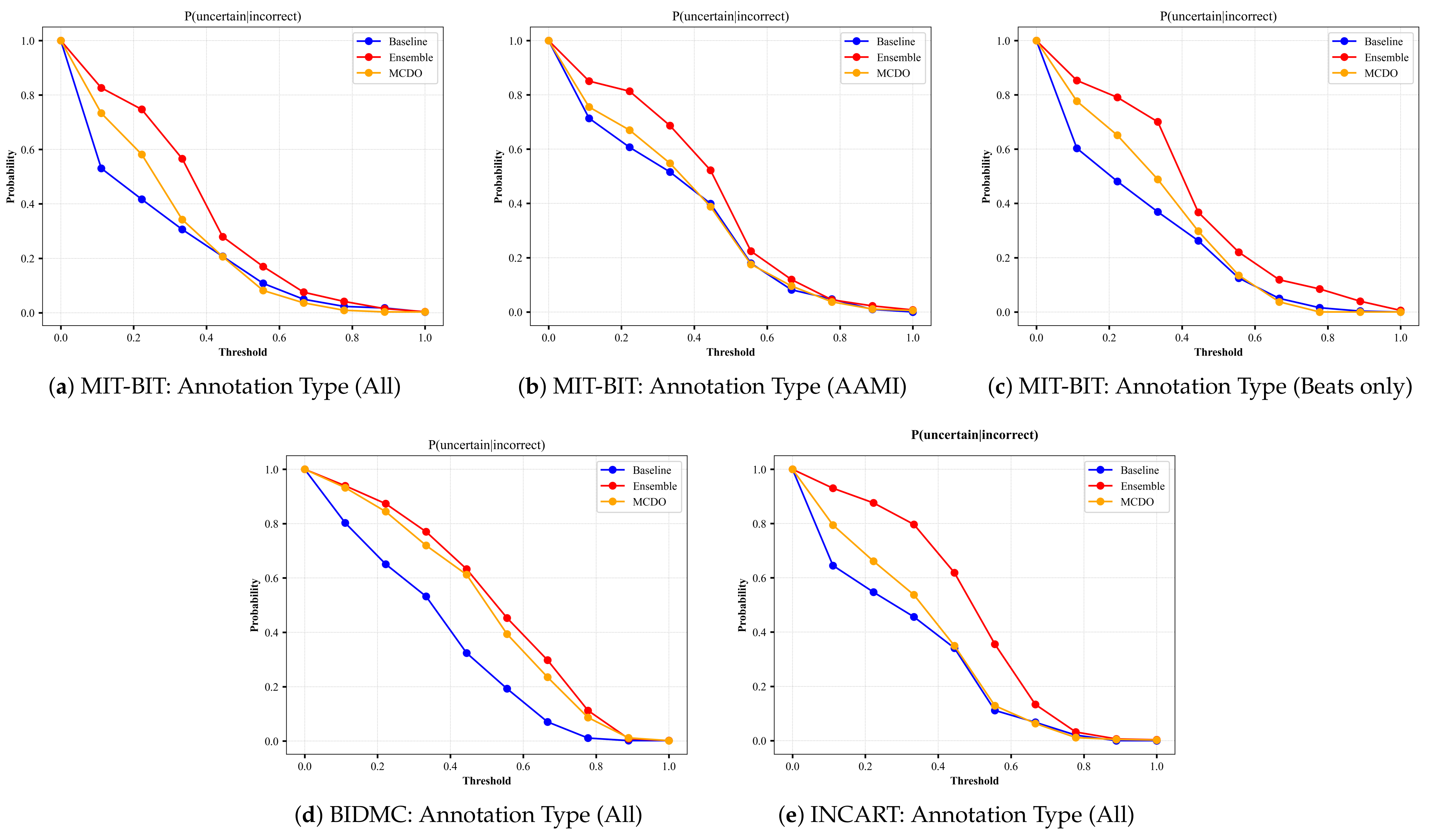 Computers 10 00082 g0a4