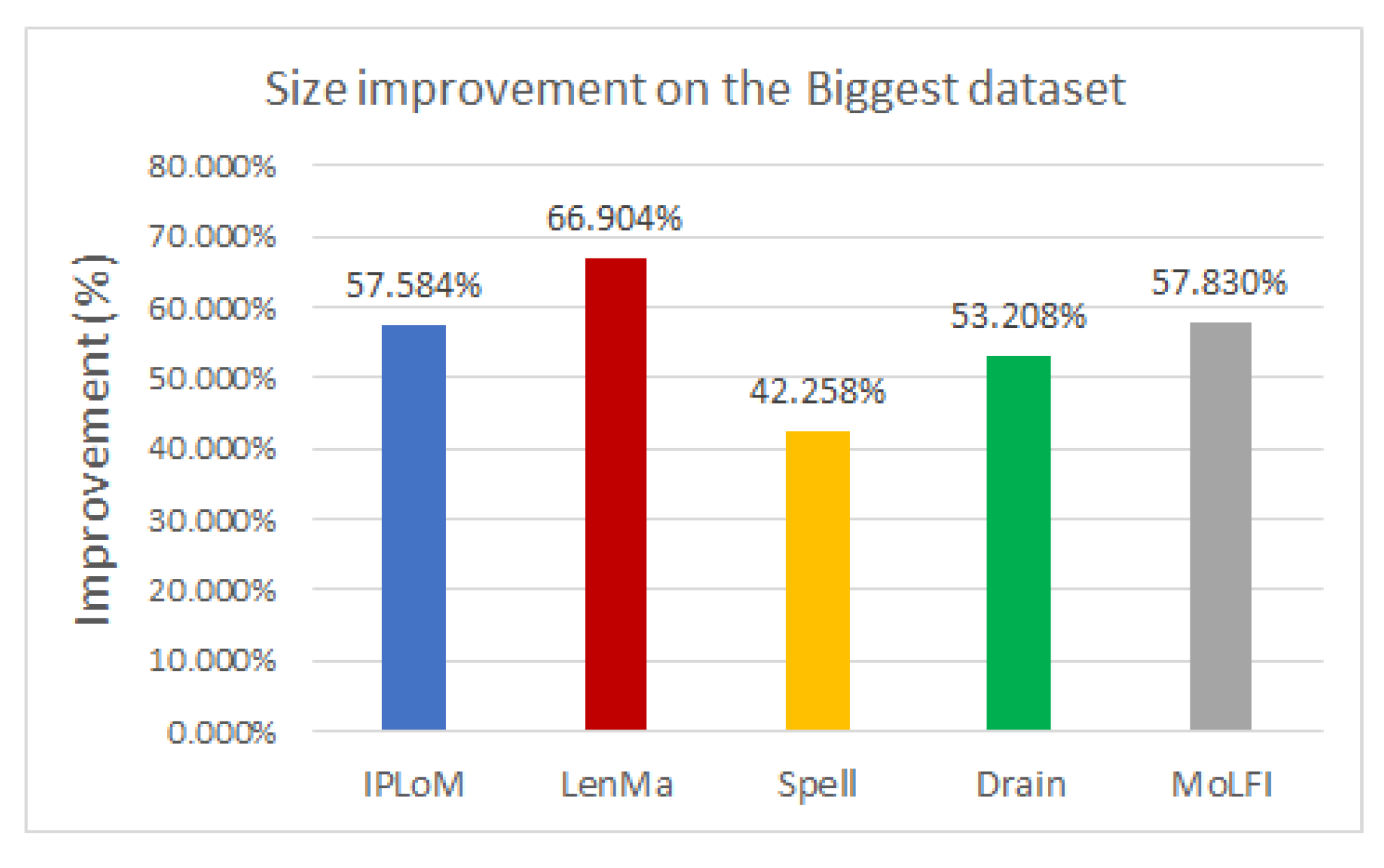 Computers 10 00083 g004 550